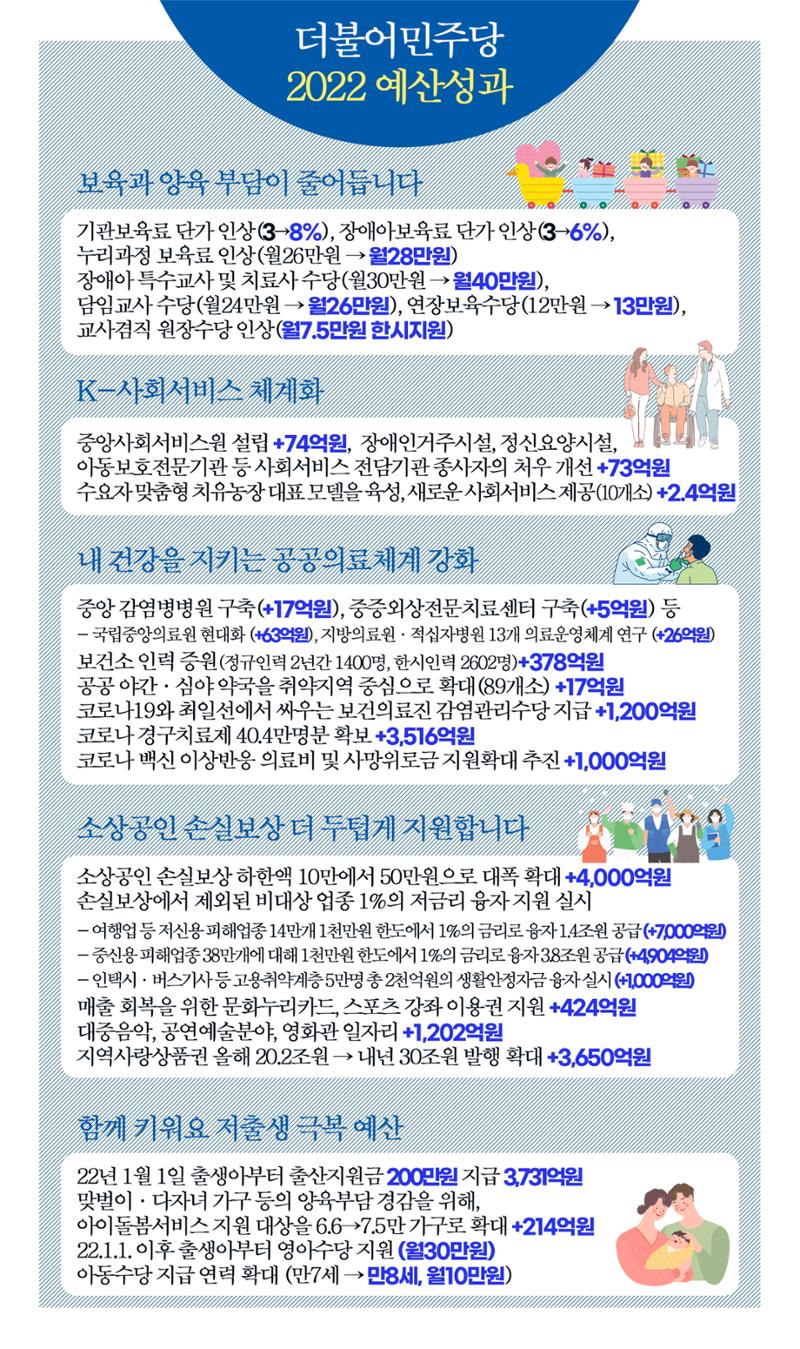 더불어민주당 대구시당 2022새해 모바일 당보 9페이지