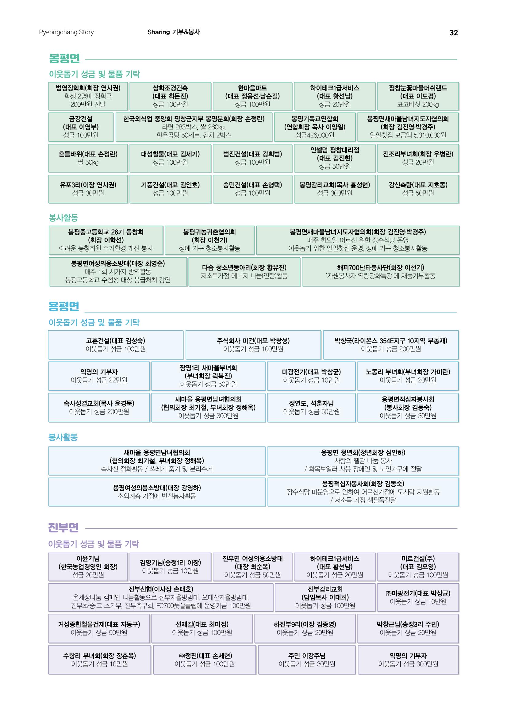 평창이야기 1월호 32페이지