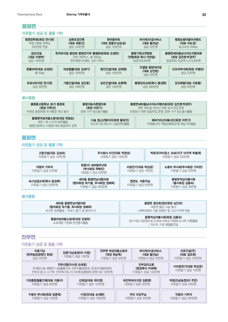 평창이야기 1월호 32페이지