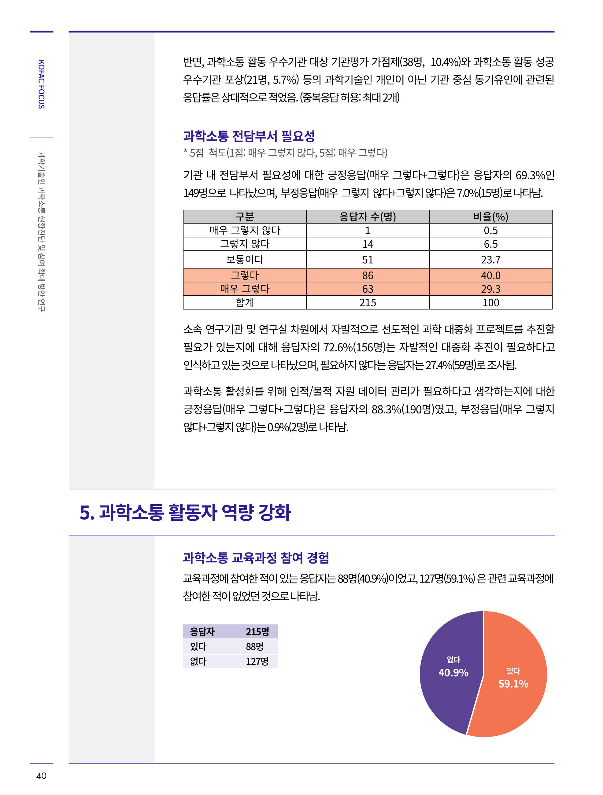 한국과학창의재단_34호_코팩 11페이지