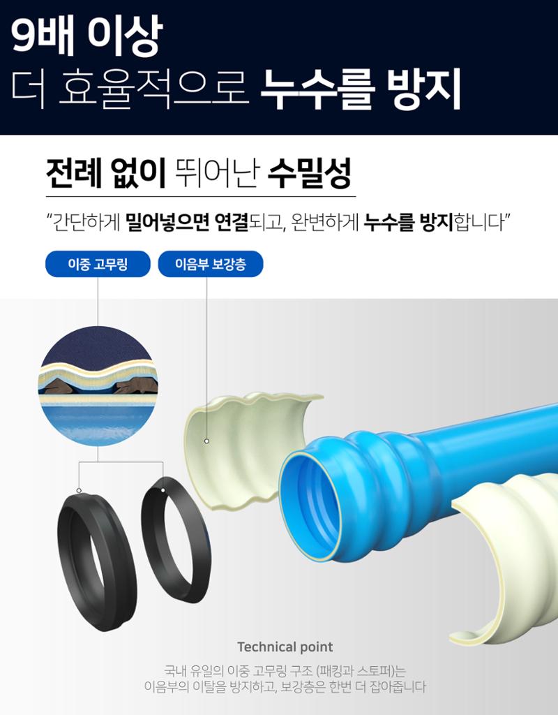 AB-6P+i 2페이지