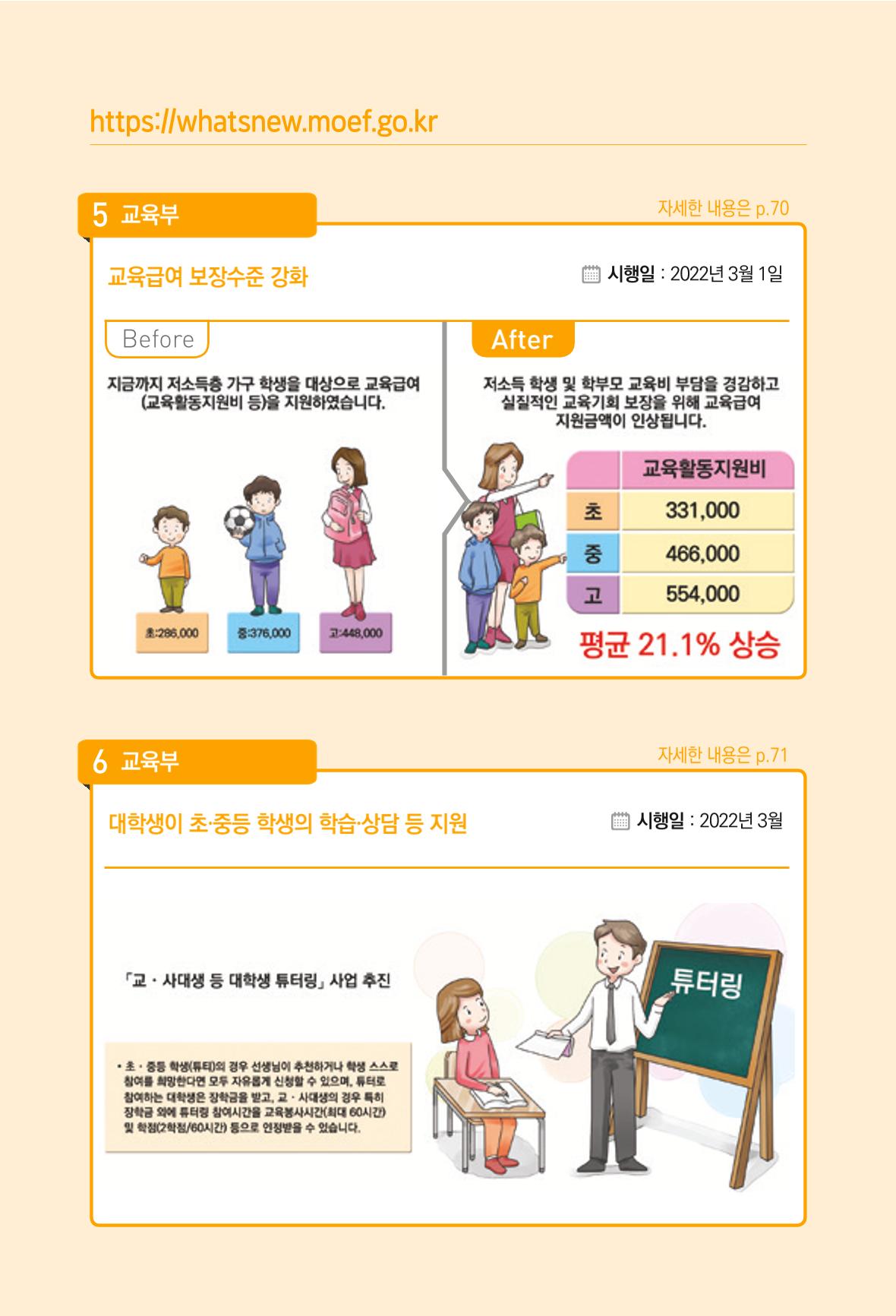 2022년부터 이렇게 달라집니다. 100페이지