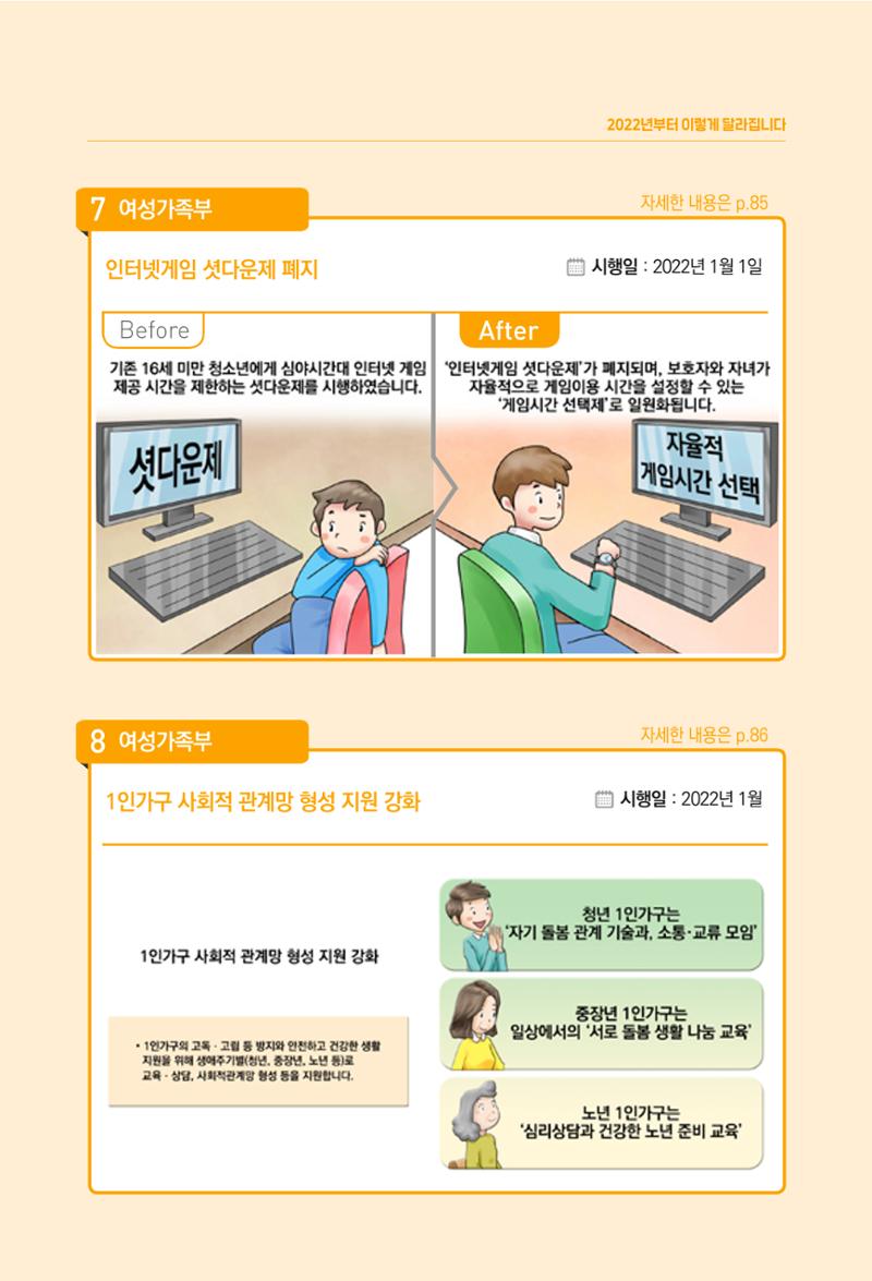 2022년부터 이렇게 달라집니다. 101페이지