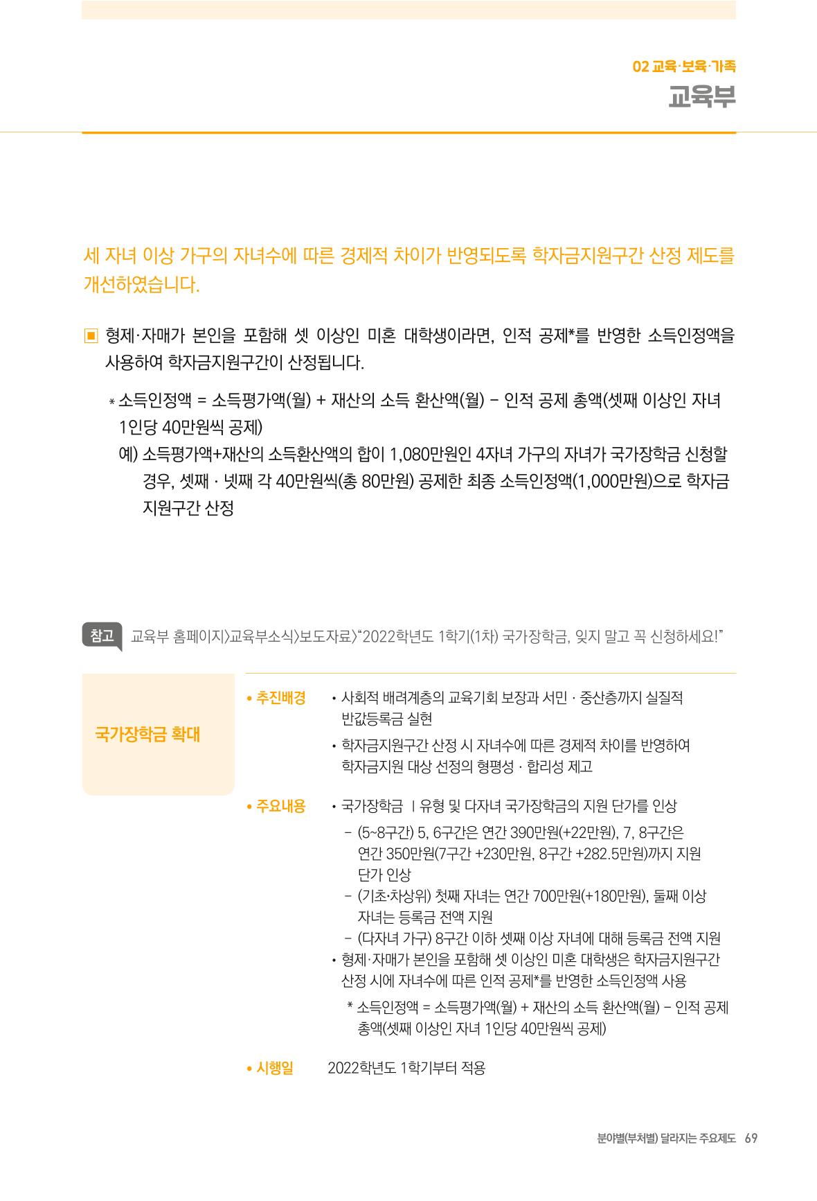2022년부터 이렇게 달라집니다. 107페이지