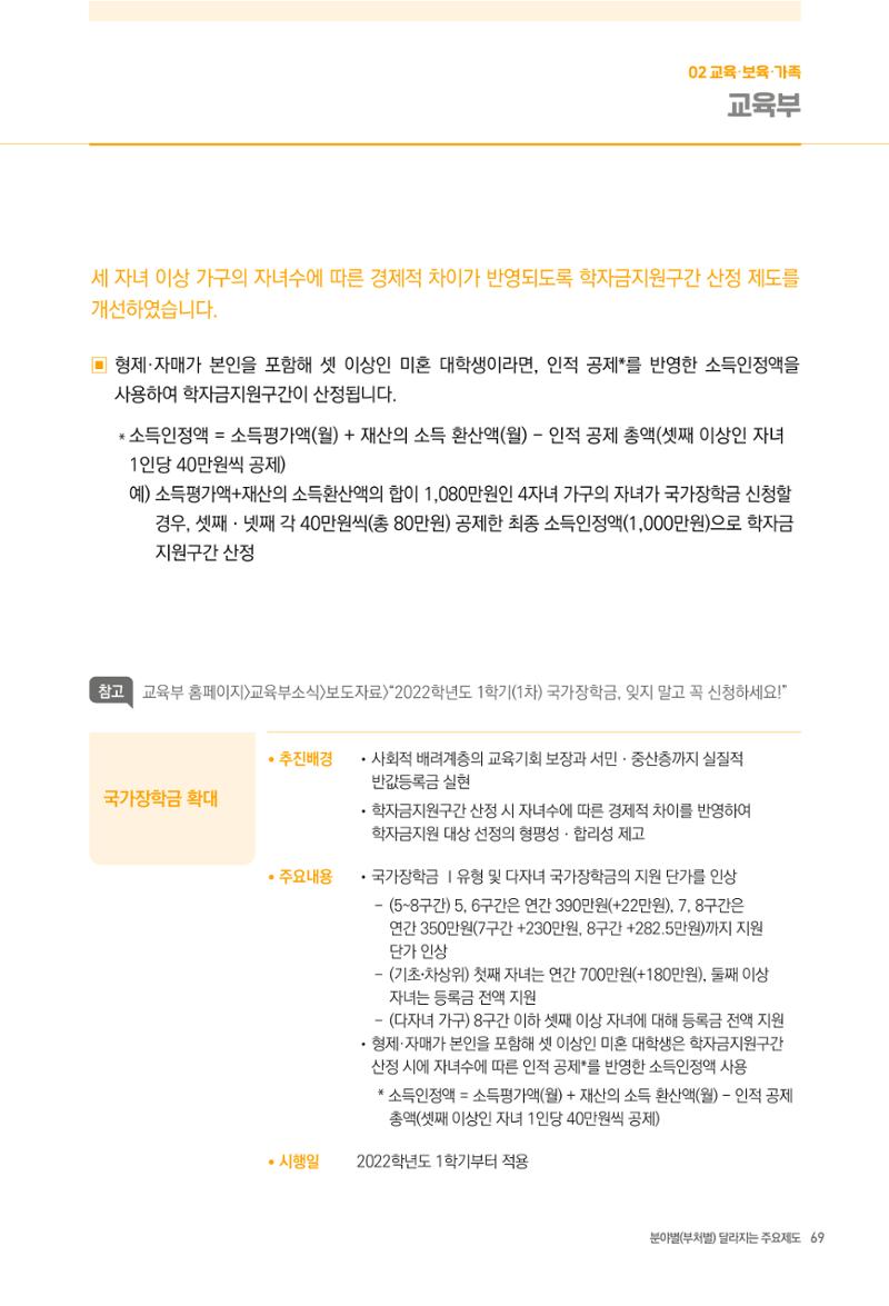 2022년부터 이렇게 달라집니다. 107페이지