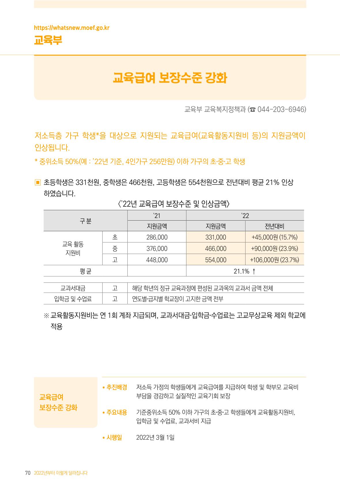 2022년부터 이렇게 달라집니다. 108페이지