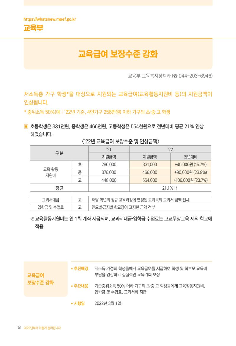 2022년부터 이렇게 달라집니다. 108페이지