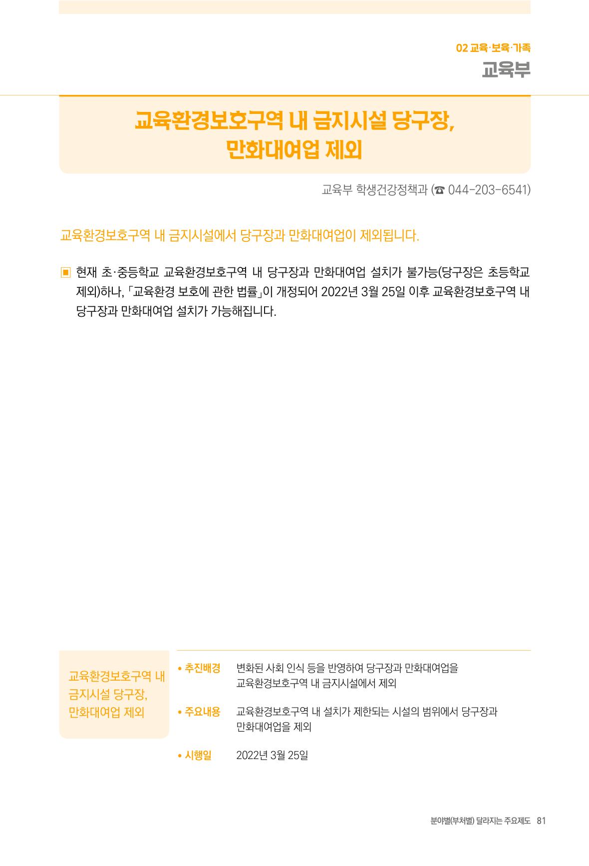 2022년부터 이렇게 달라집니다. 119페이지
