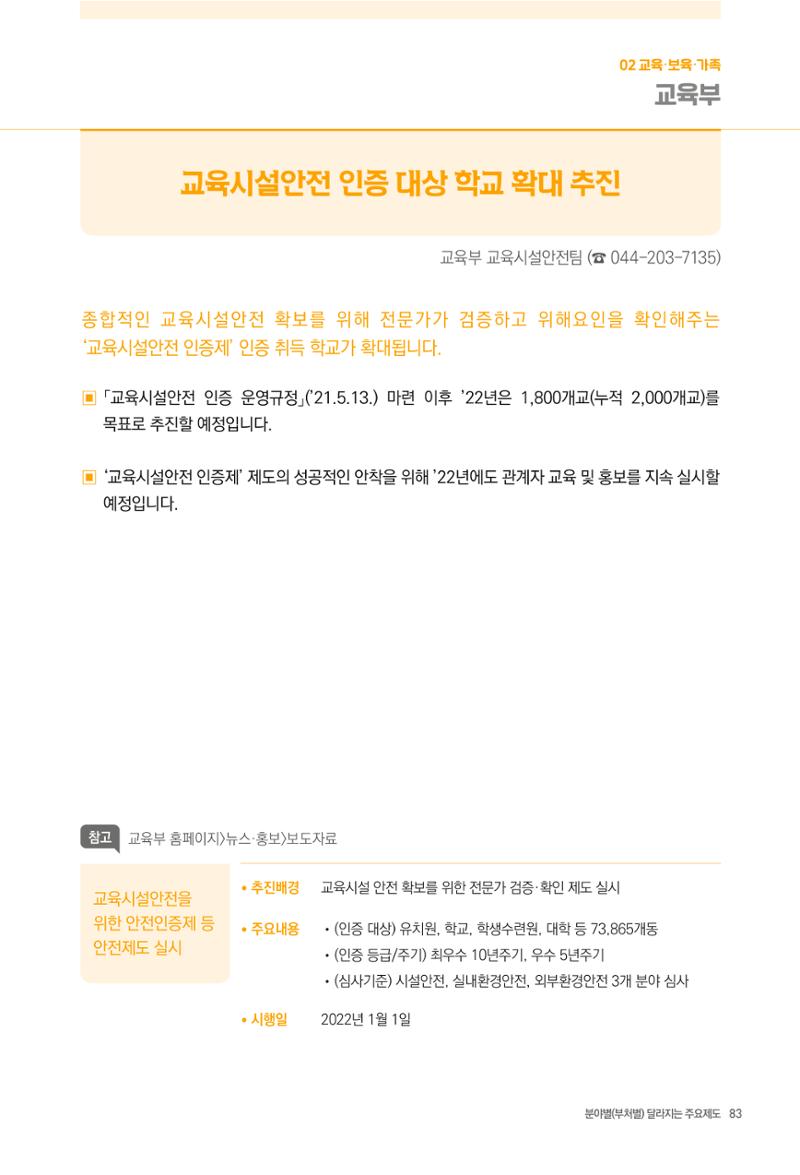 2022년부터 이렇게 달라집니다. 121페이지
