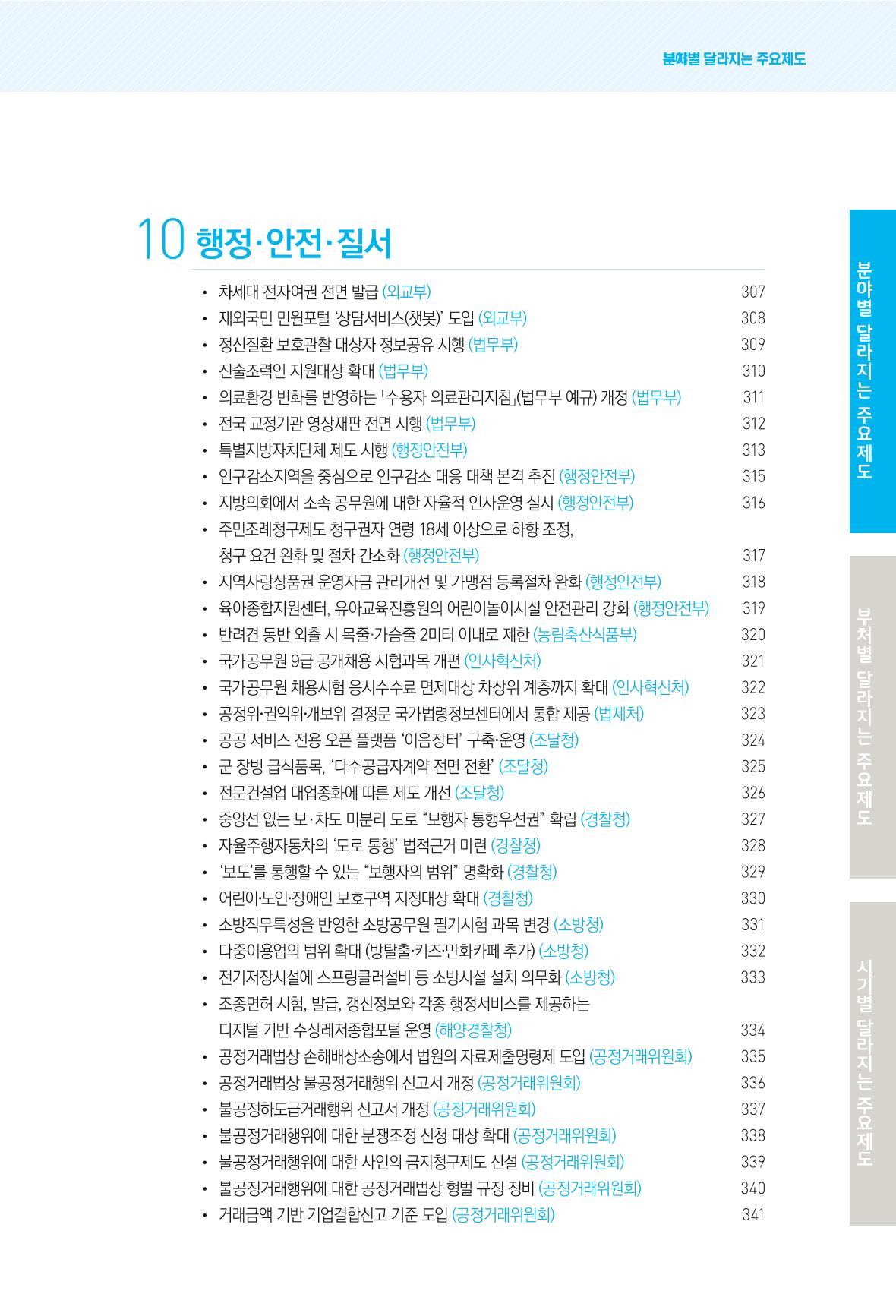 2022년부터 이렇게 달라집니다. 13페이지