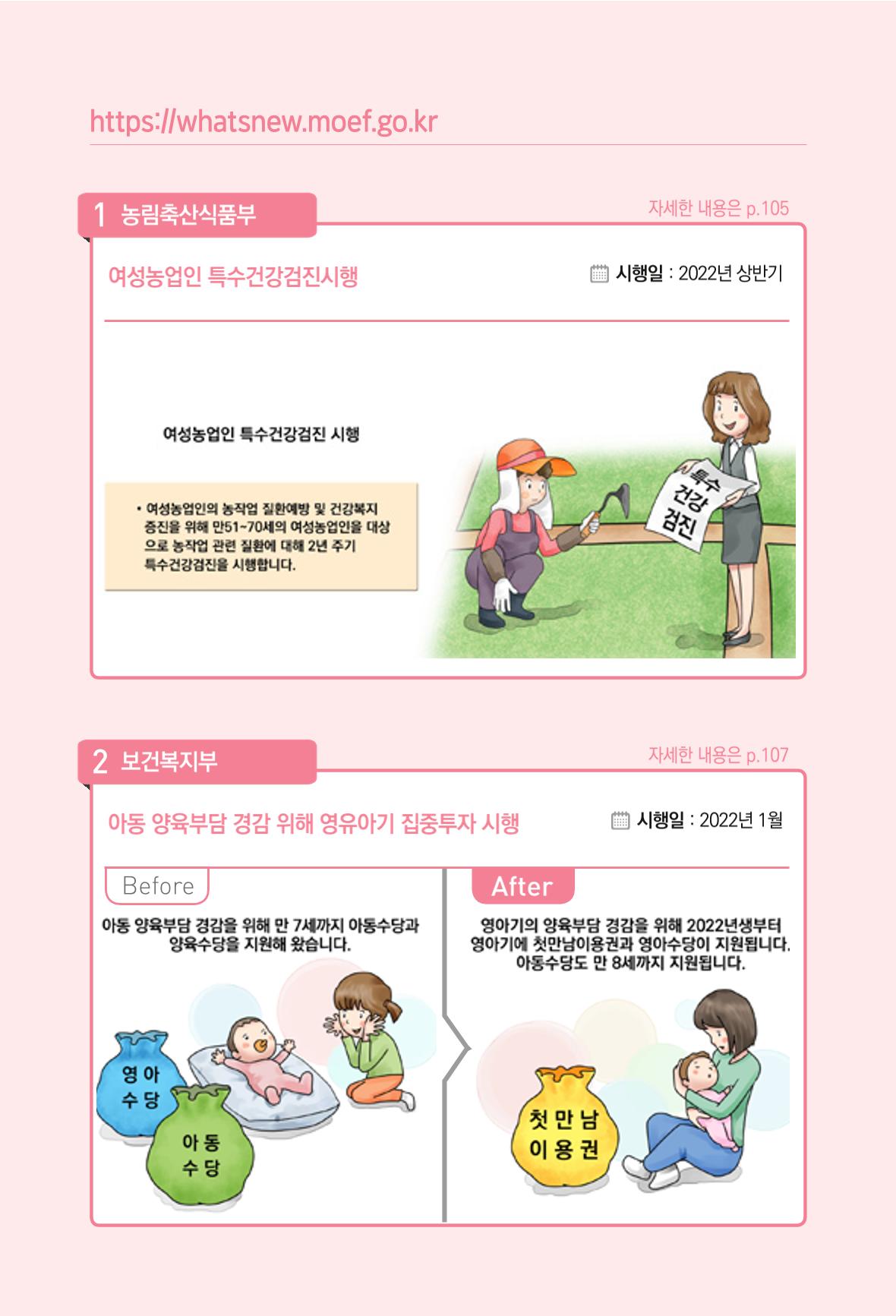 2022년부터 이렇게 달라집니다. 136페이지
