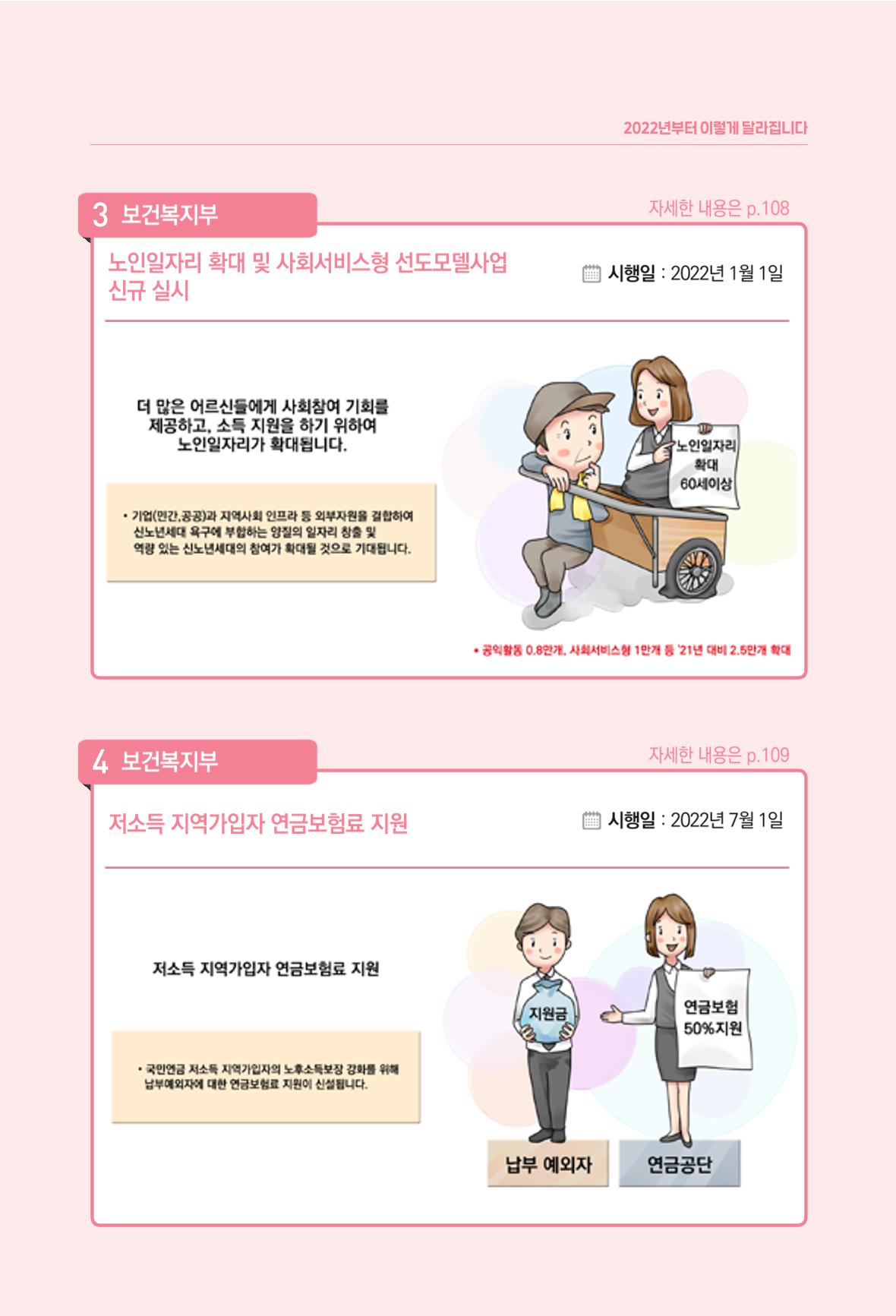 2022년부터 이렇게 달라집니다. 137페이지