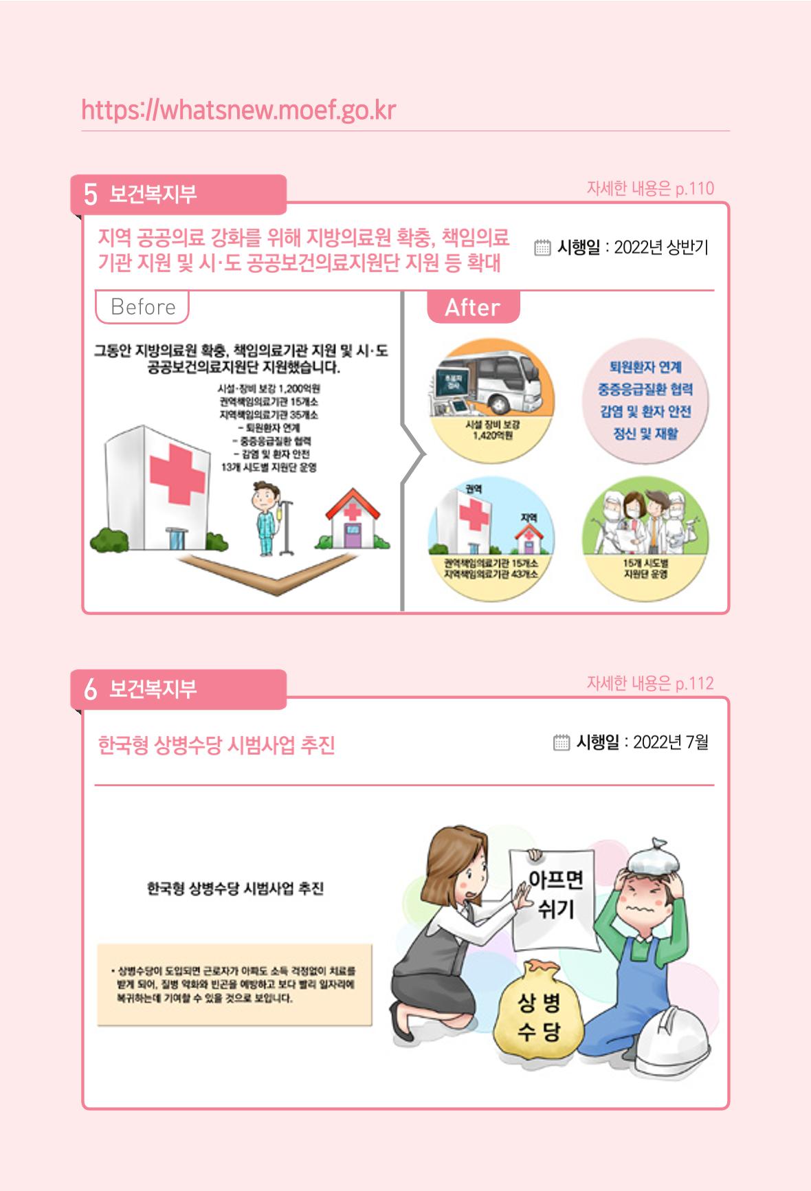 2022년부터 이렇게 달라집니다. 138페이지
