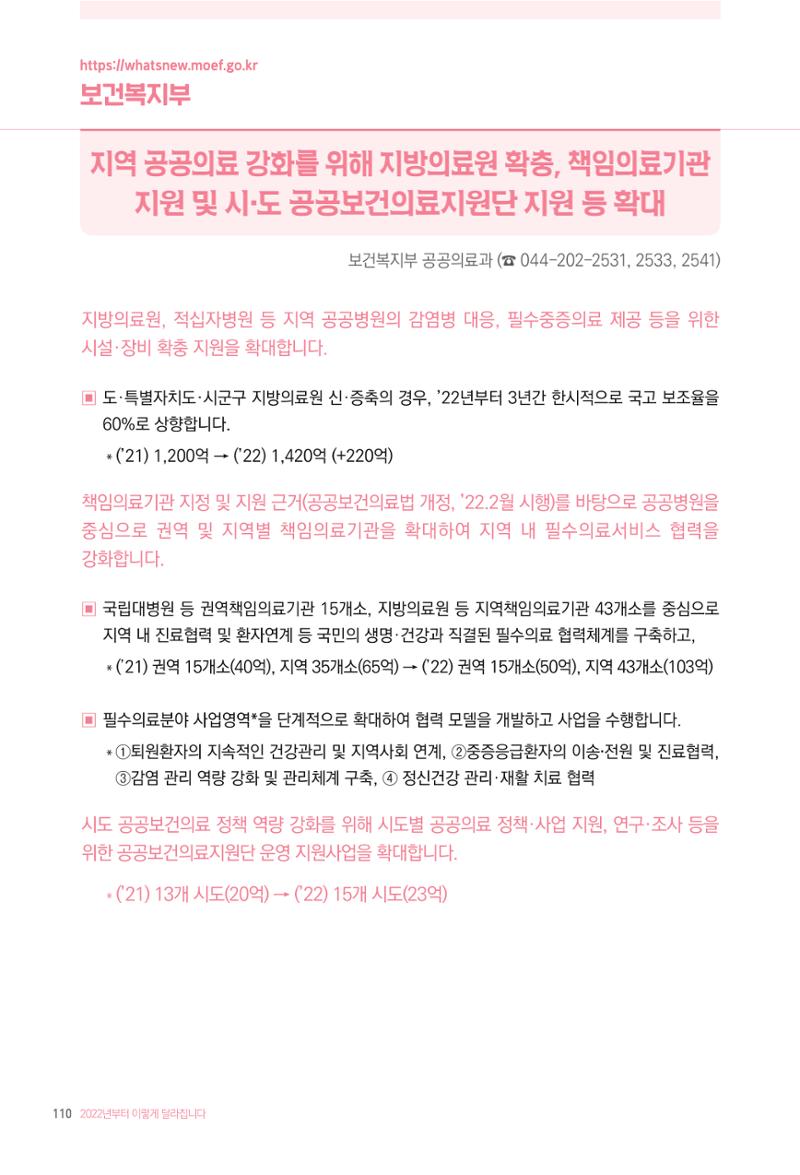 2022년부터 이렇게 달라집니다. 148페이지