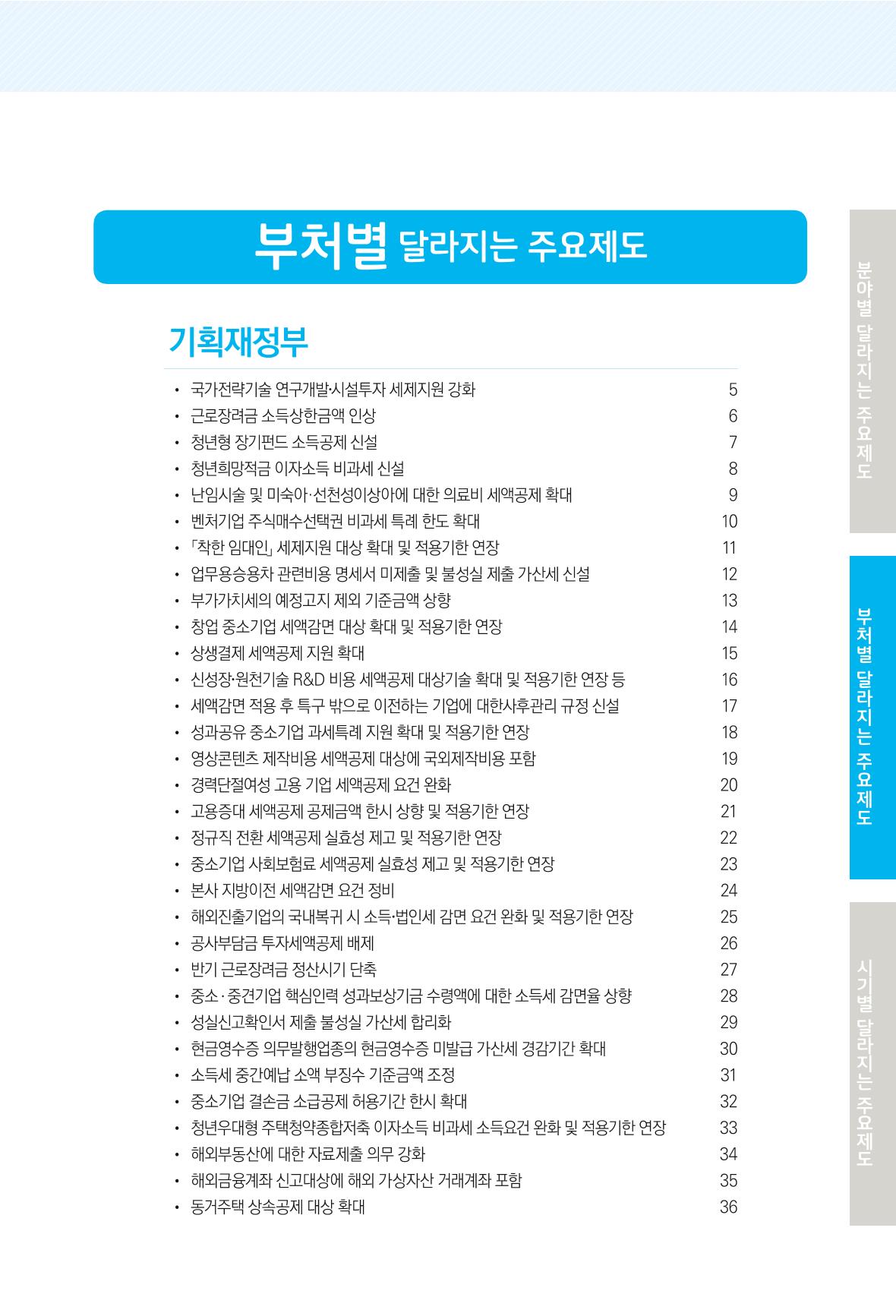 2022년부터 이렇게 달라집니다. 15페이지