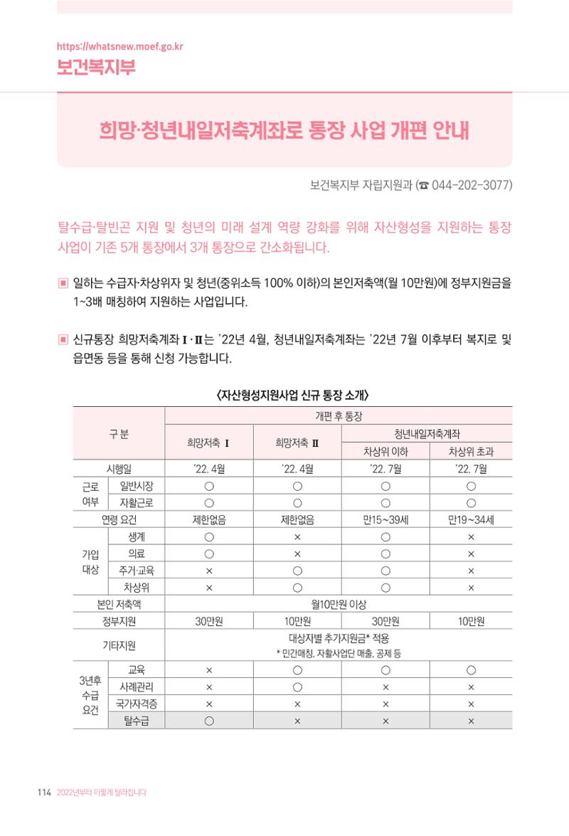 2022년부터 이렇게 달라집니다. 152페이지