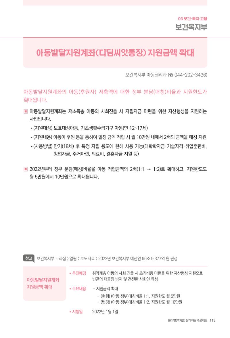 2022년부터 이렇게 달라집니다. 153페이지