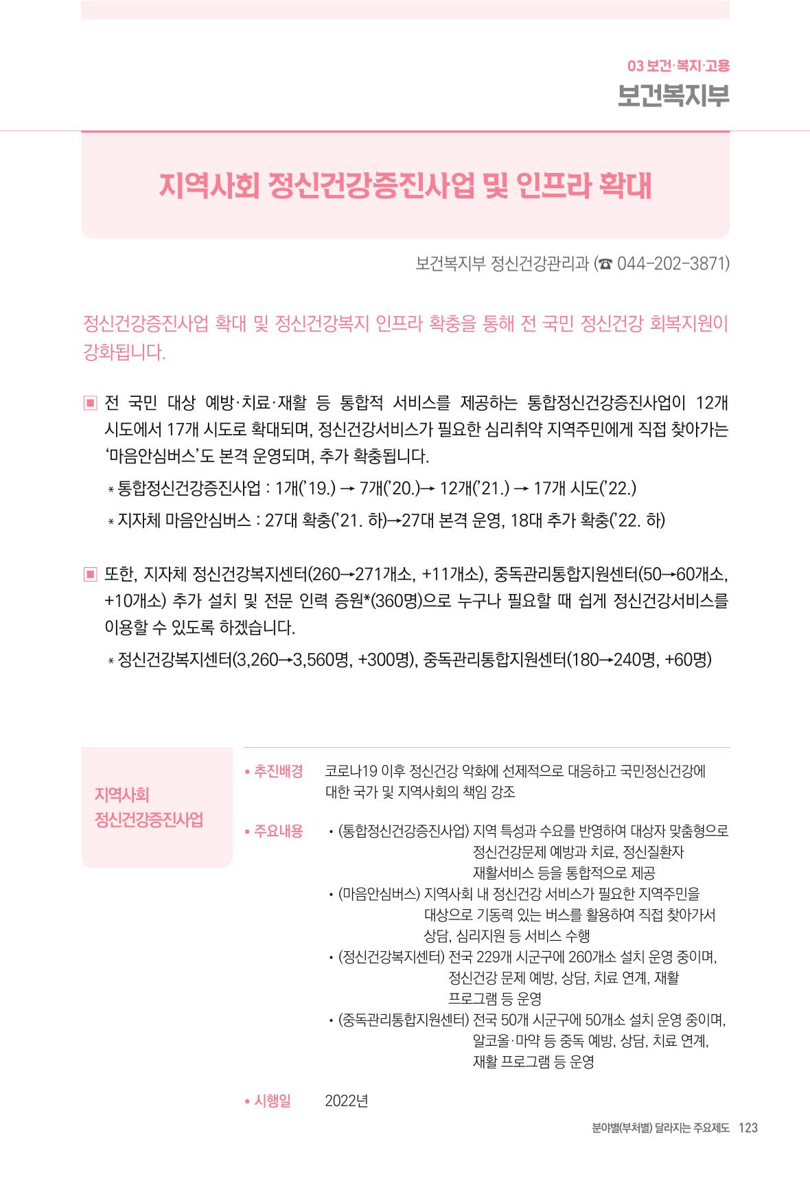 2022년부터 이렇게 달라집니다. 161페이지