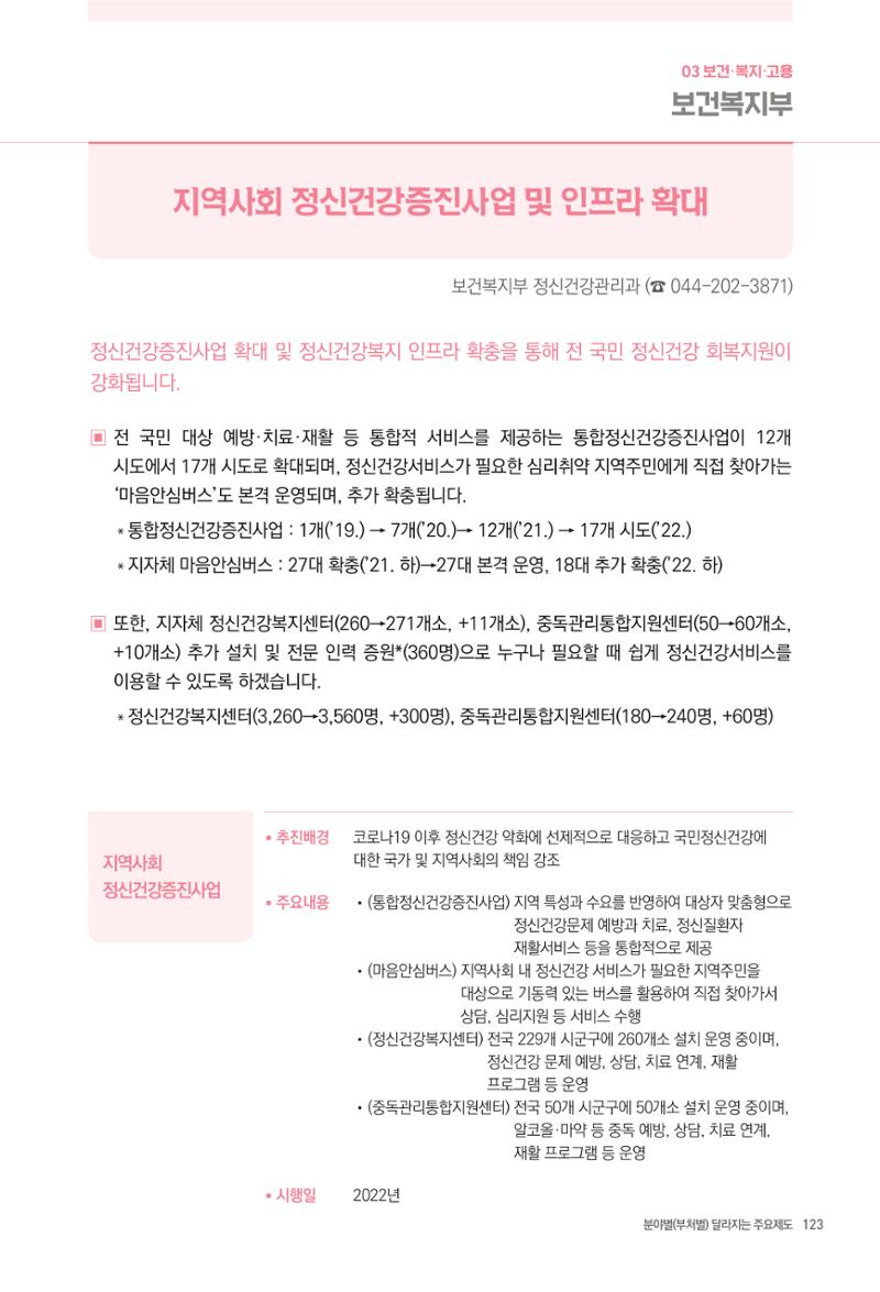 2022년부터 이렇게 달라집니다. 161페이지