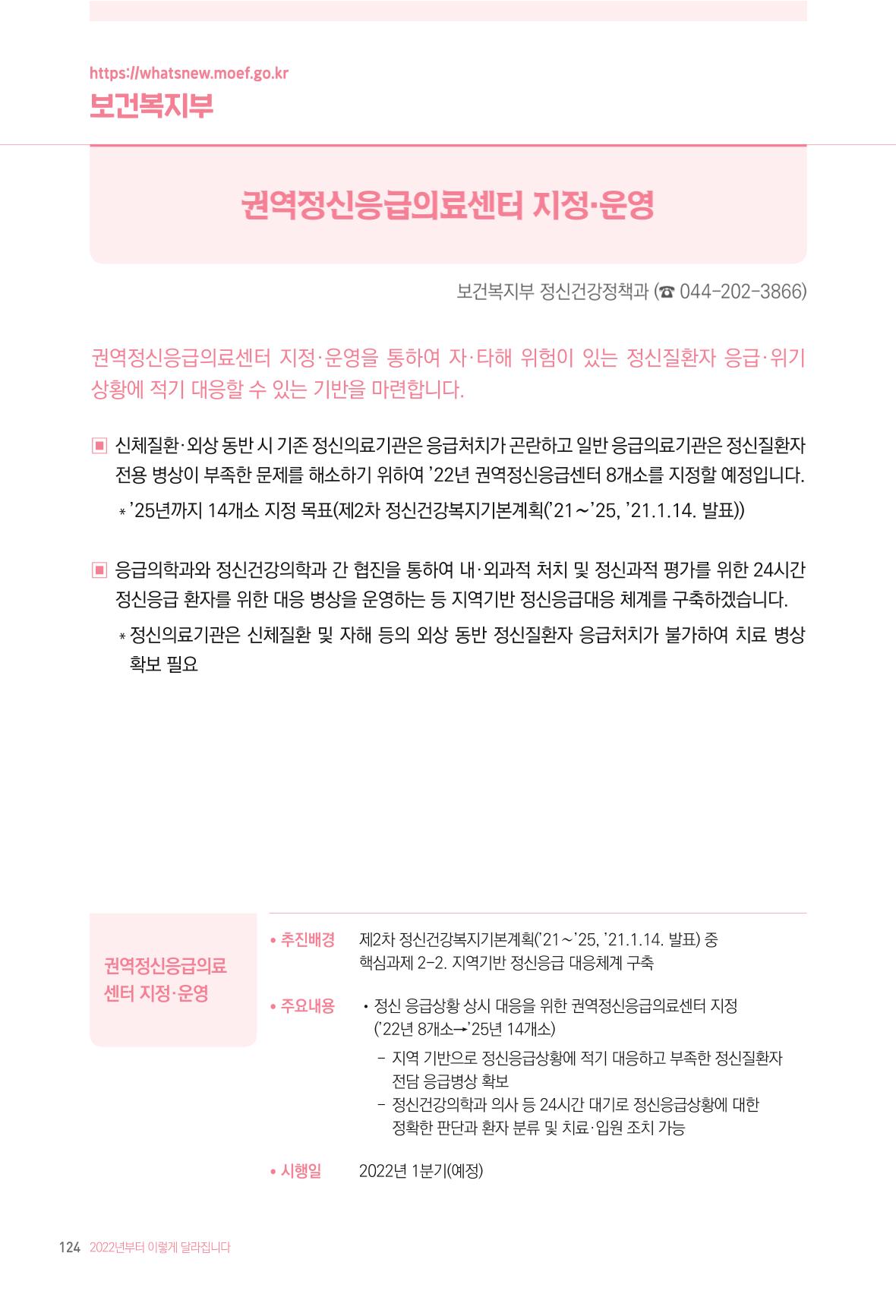 2022년부터 이렇게 달라집니다. 162페이지