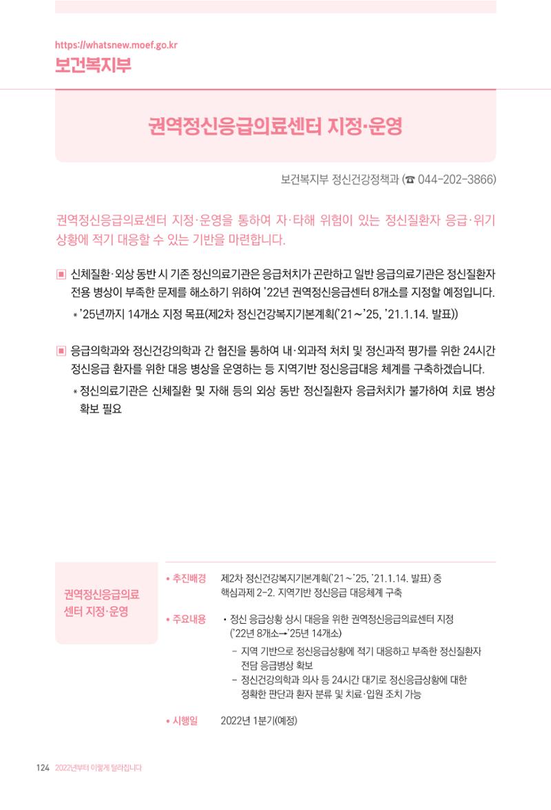 2022년부터 이렇게 달라집니다. 162페이지