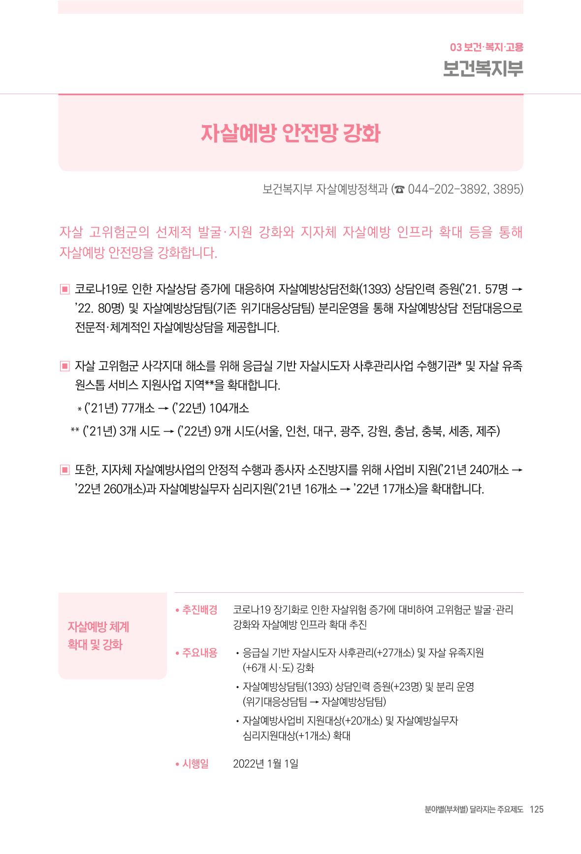 2022년부터 이렇게 달라집니다. 163페이지