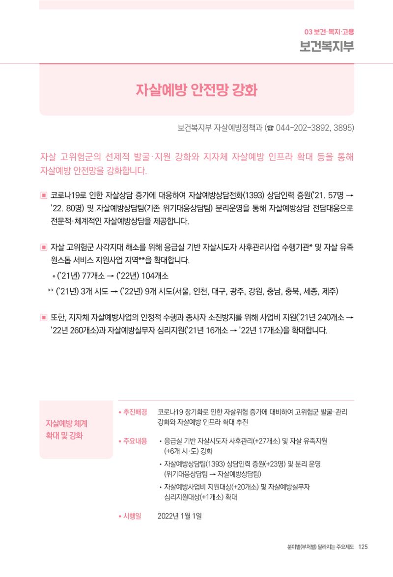 2022년부터 이렇게 달라집니다. 163페이지