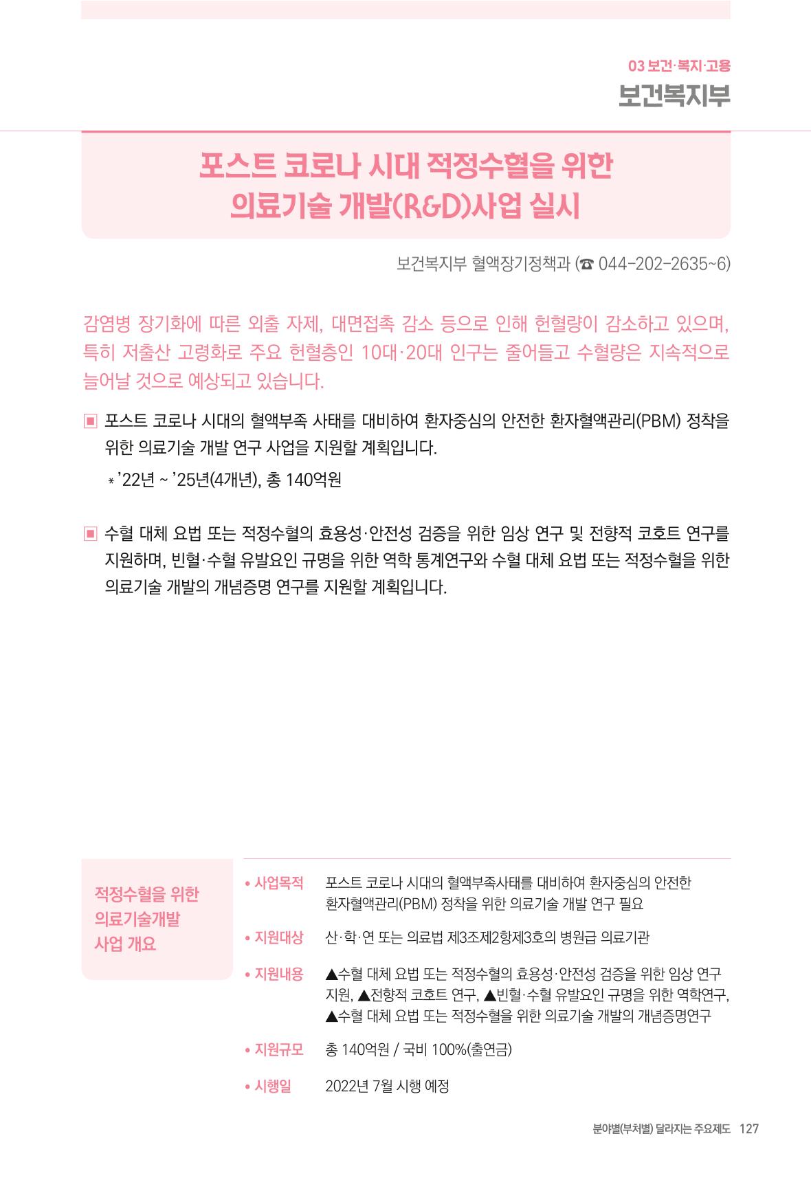 2022년부터 이렇게 달라집니다. 165페이지