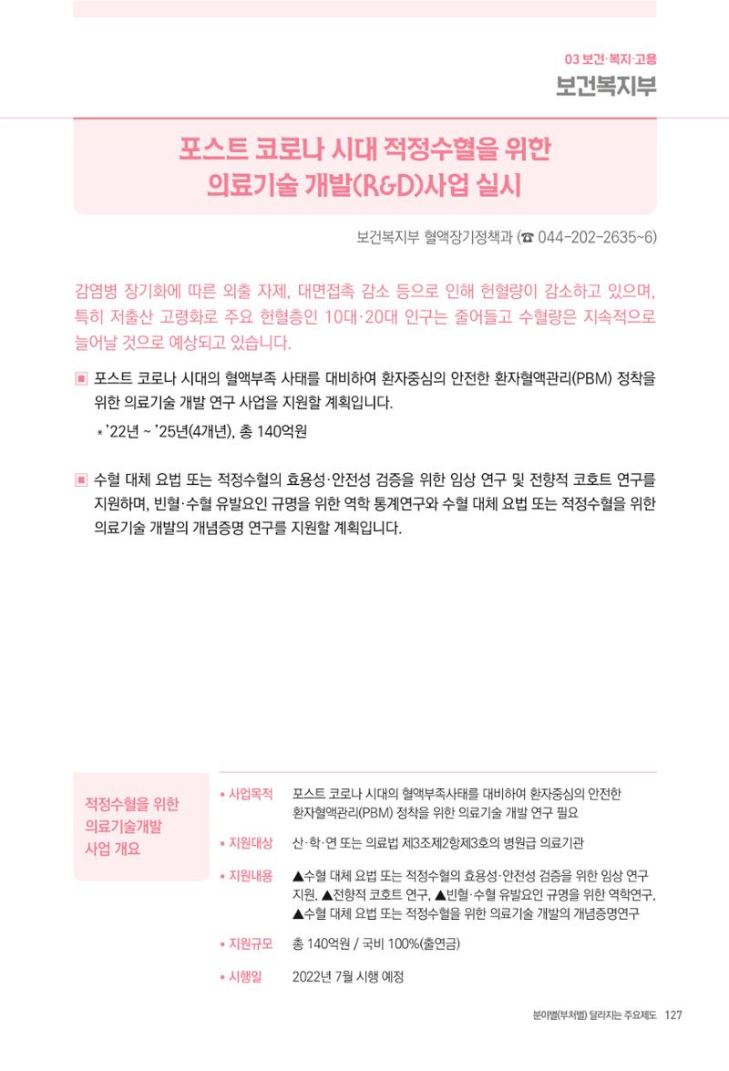 2022년부터 이렇게 달라집니다. 165페이지
