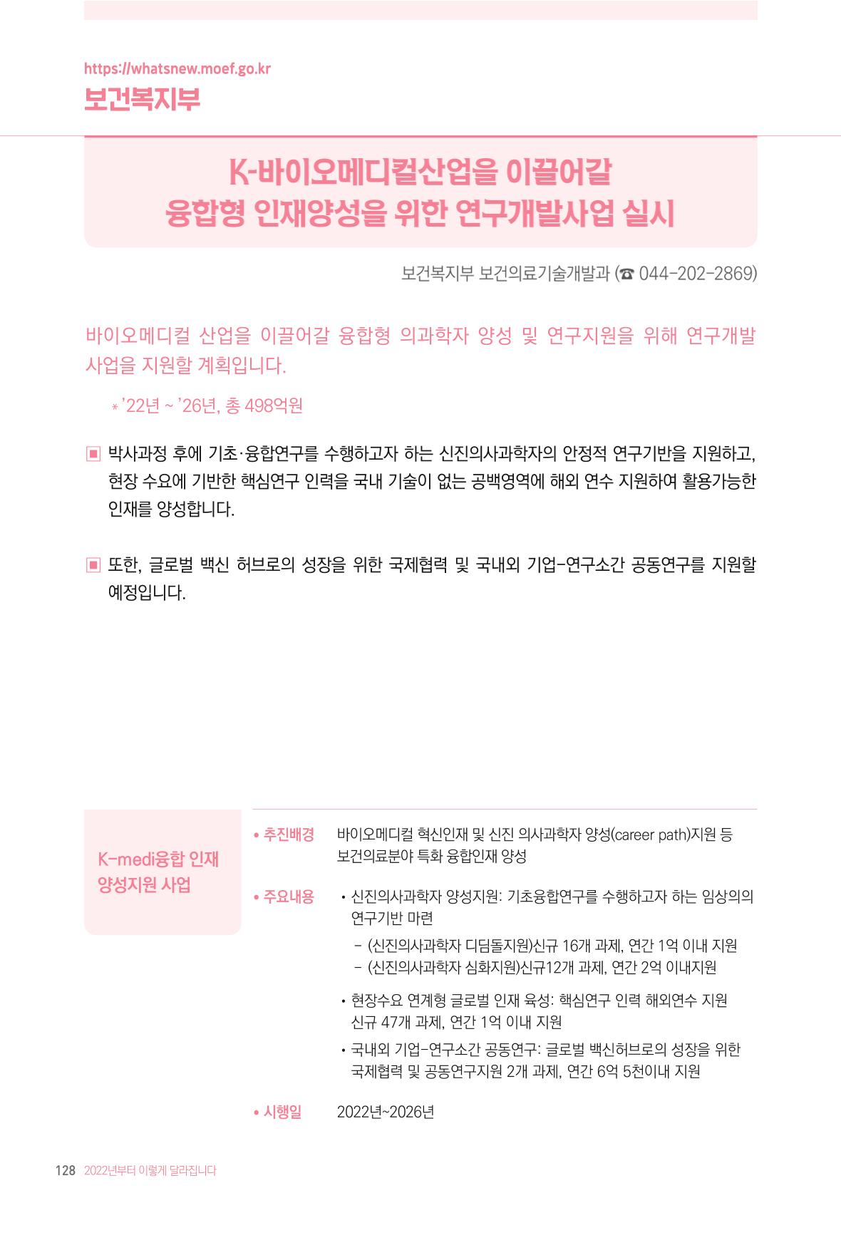 2022년부터 이렇게 달라집니다. 166페이지