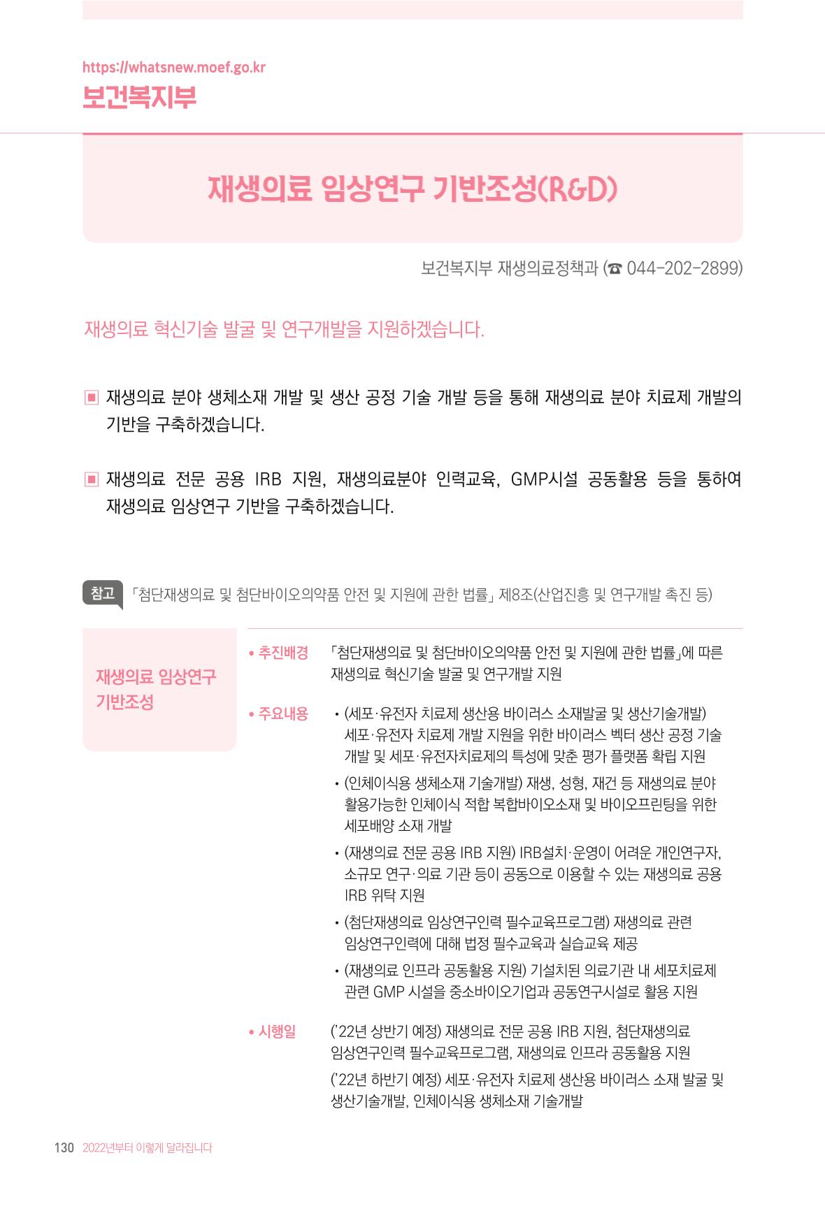 2022년부터 이렇게 달라집니다. 168페이지