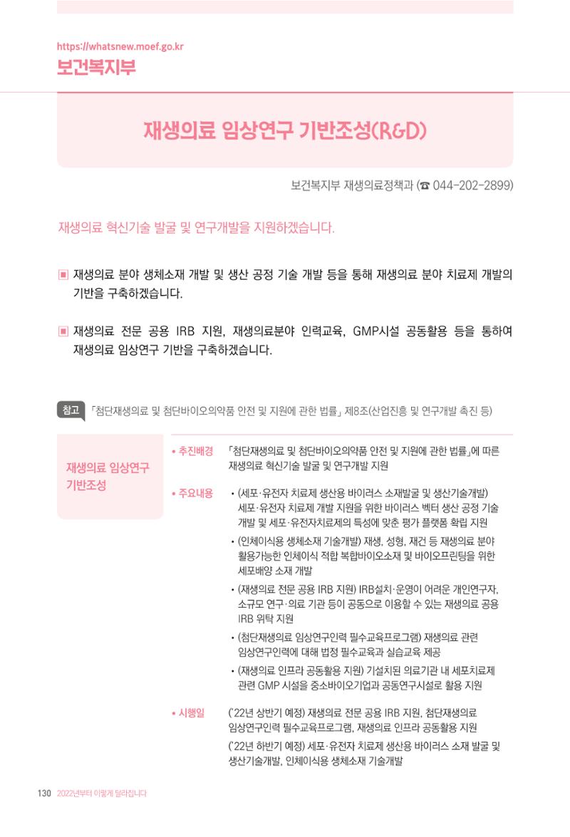 2022년부터 이렇게 달라집니다. 168페이지