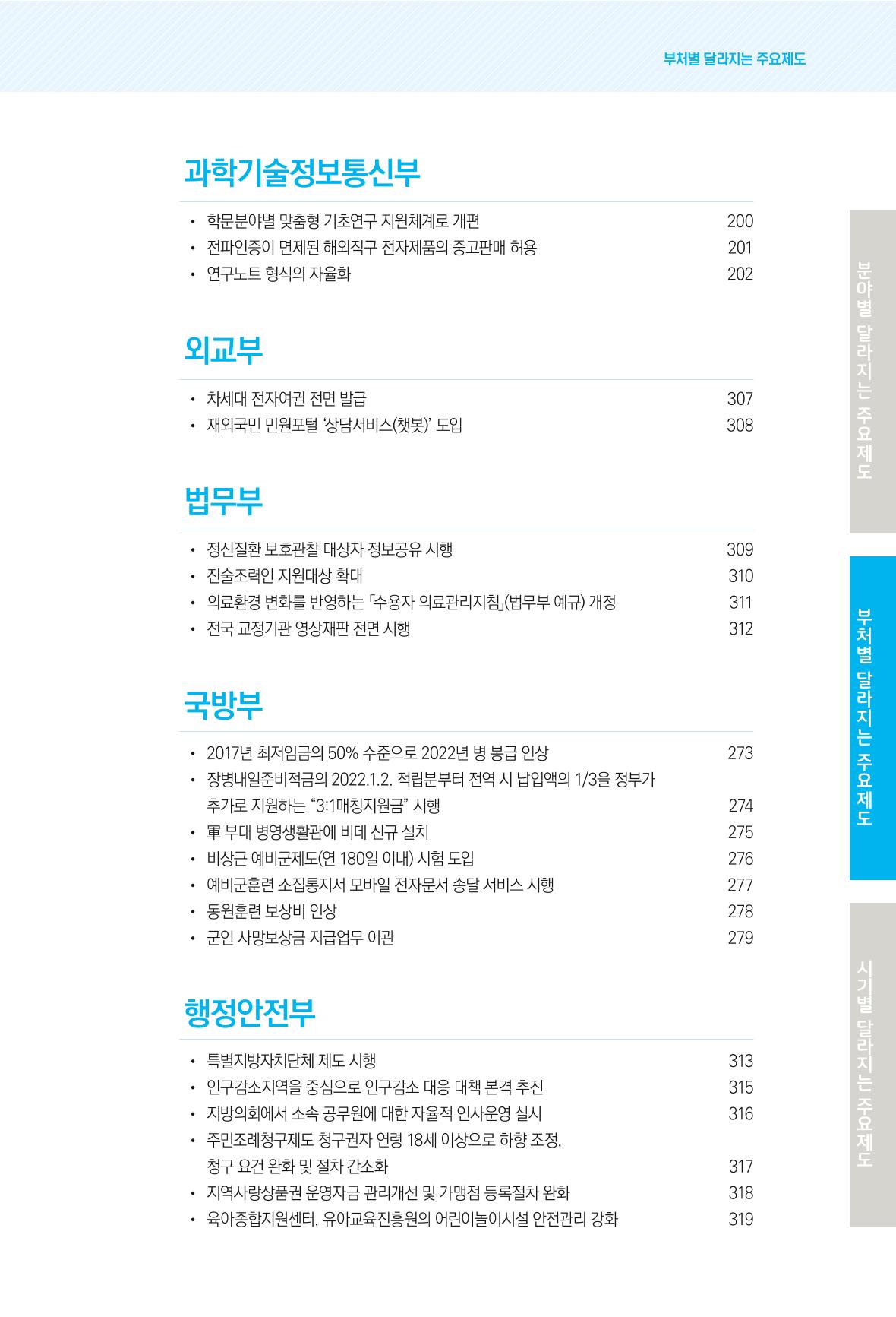 2022년부터 이렇게 달라집니다. 17페이지
