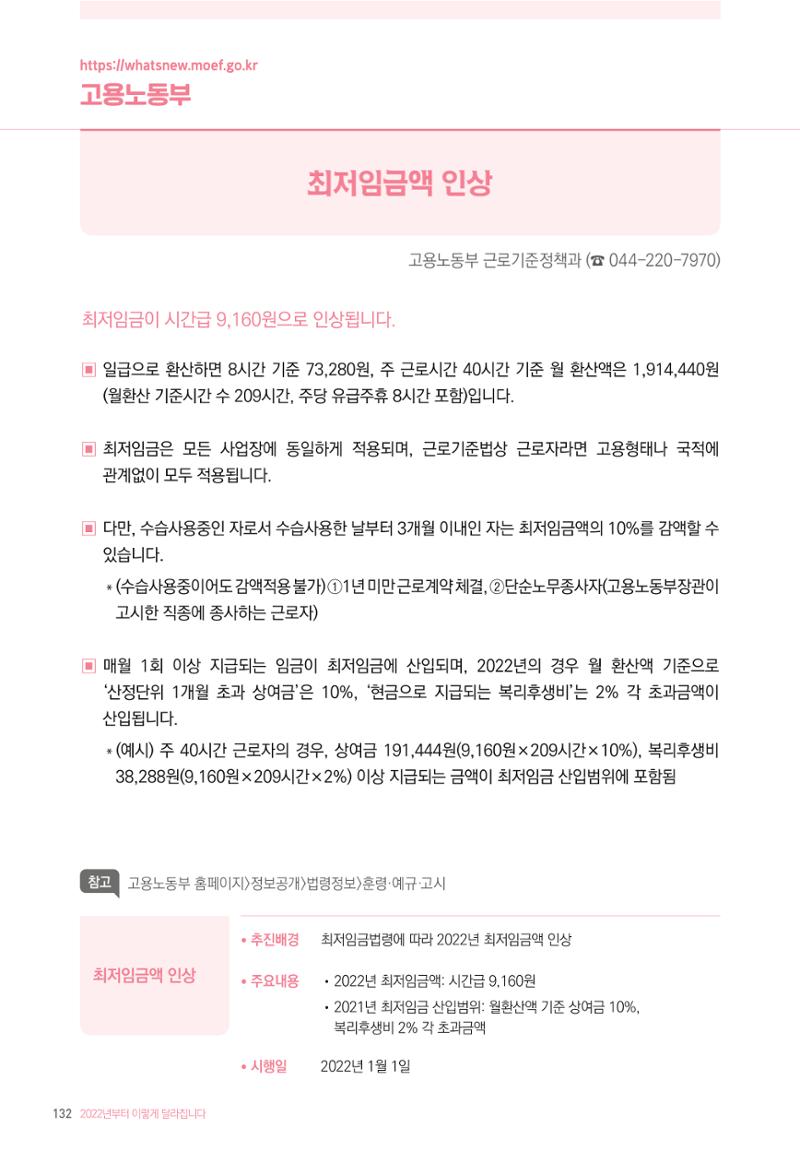 2022년부터 이렇게 달라집니다. 170페이지