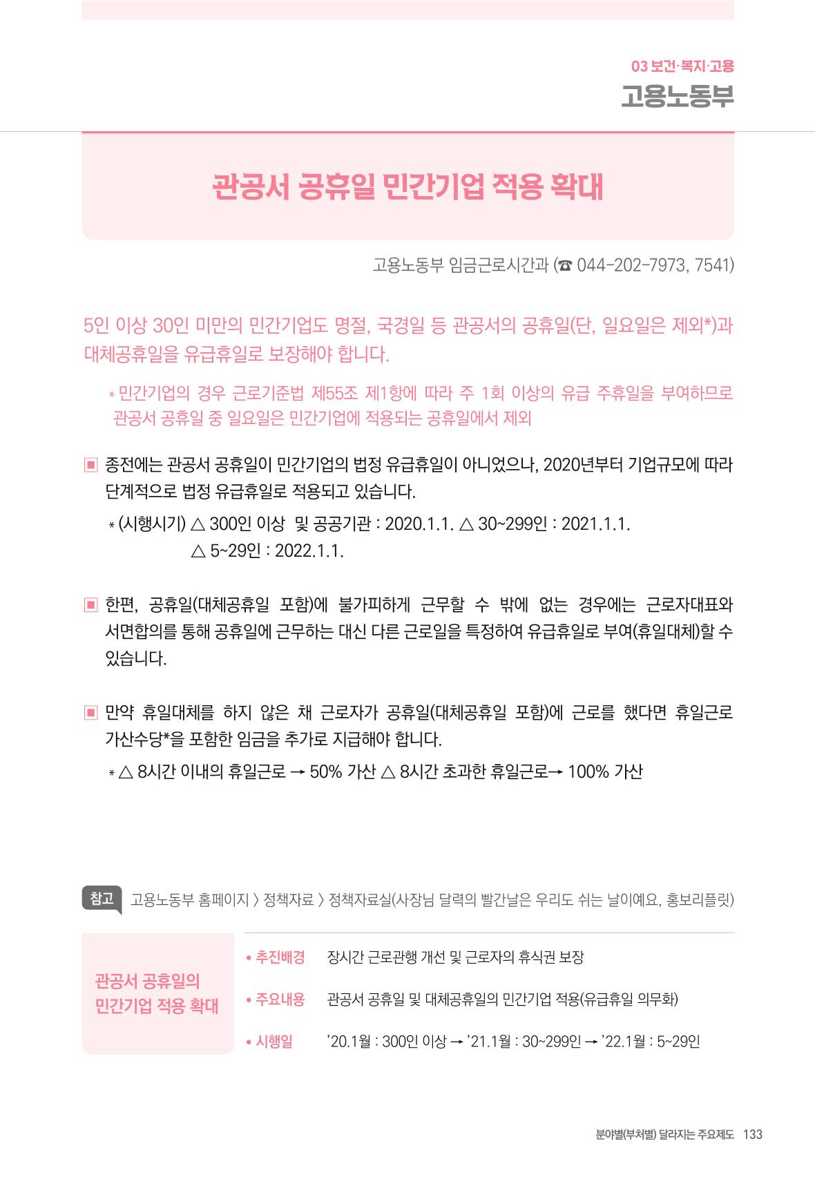 2022년부터 이렇게 달라집니다. 171페이지