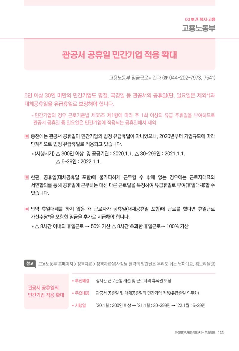 2022년부터 이렇게 달라집니다. 171페이지