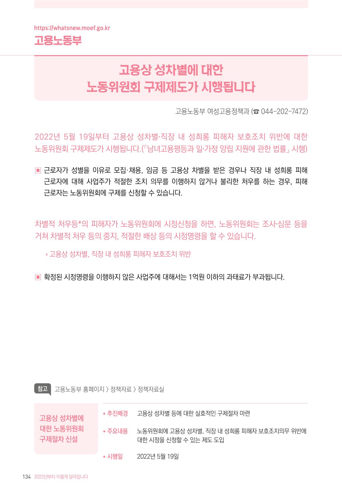 2022년부터 이렇게 달라집니다. 172페이지