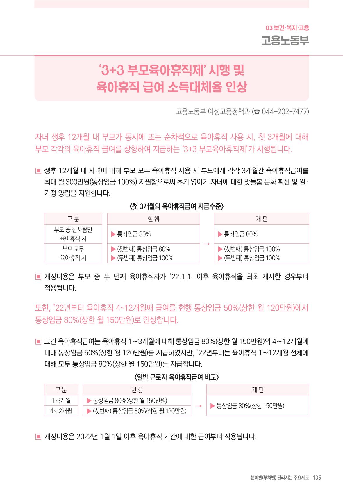 2022년부터 이렇게 달라집니다. 173페이지