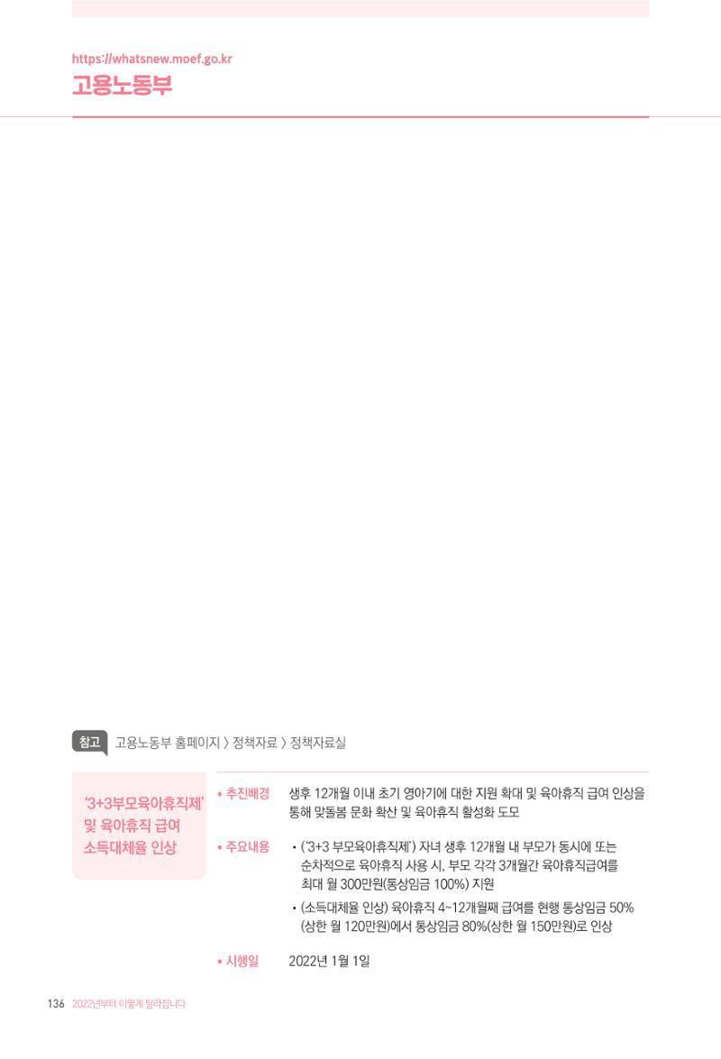 2022년부터 이렇게 달라집니다. 174페이지