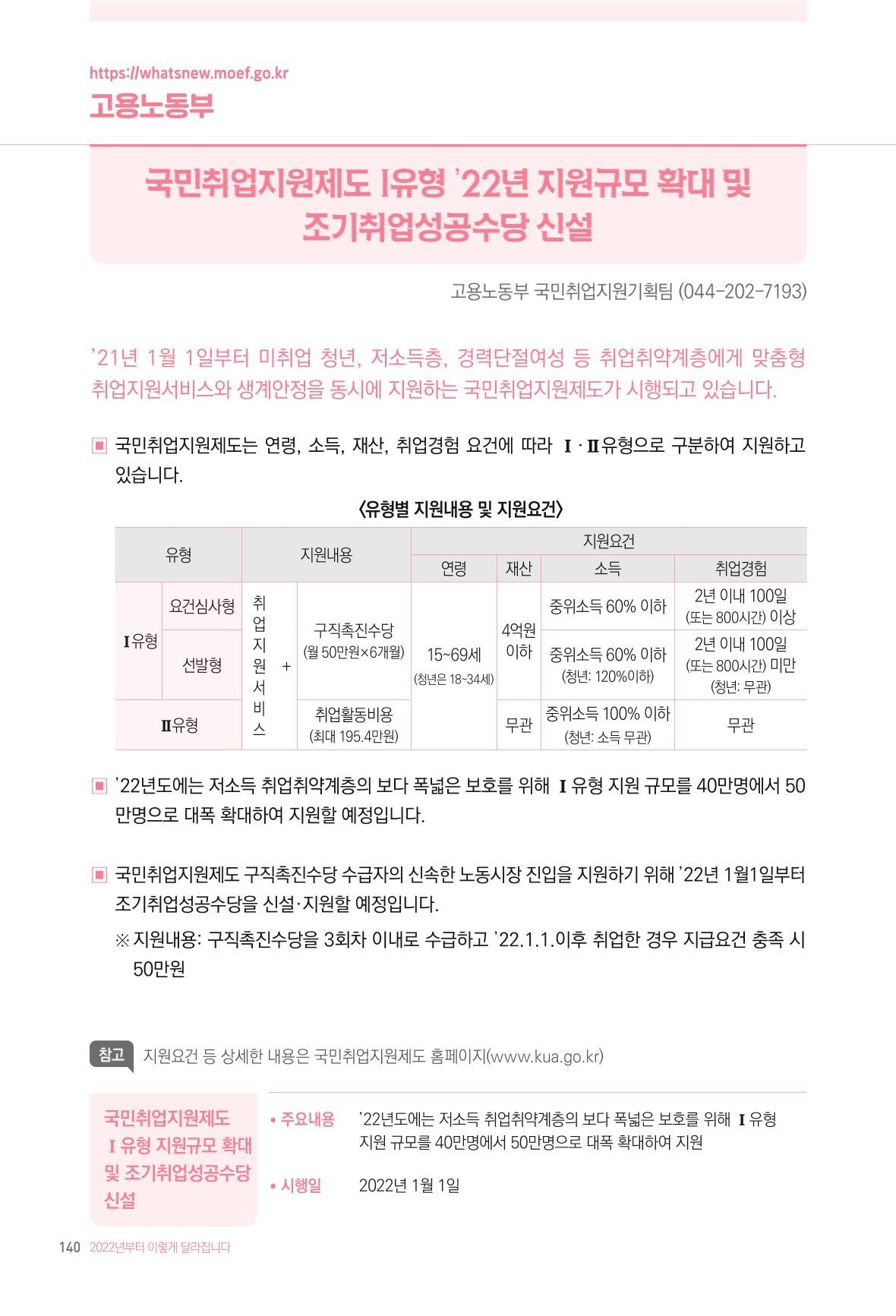 2022년부터 이렇게 달라집니다. 178페이지