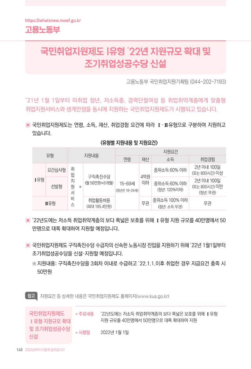 2022년부터 이렇게 달라집니다. 178페이지