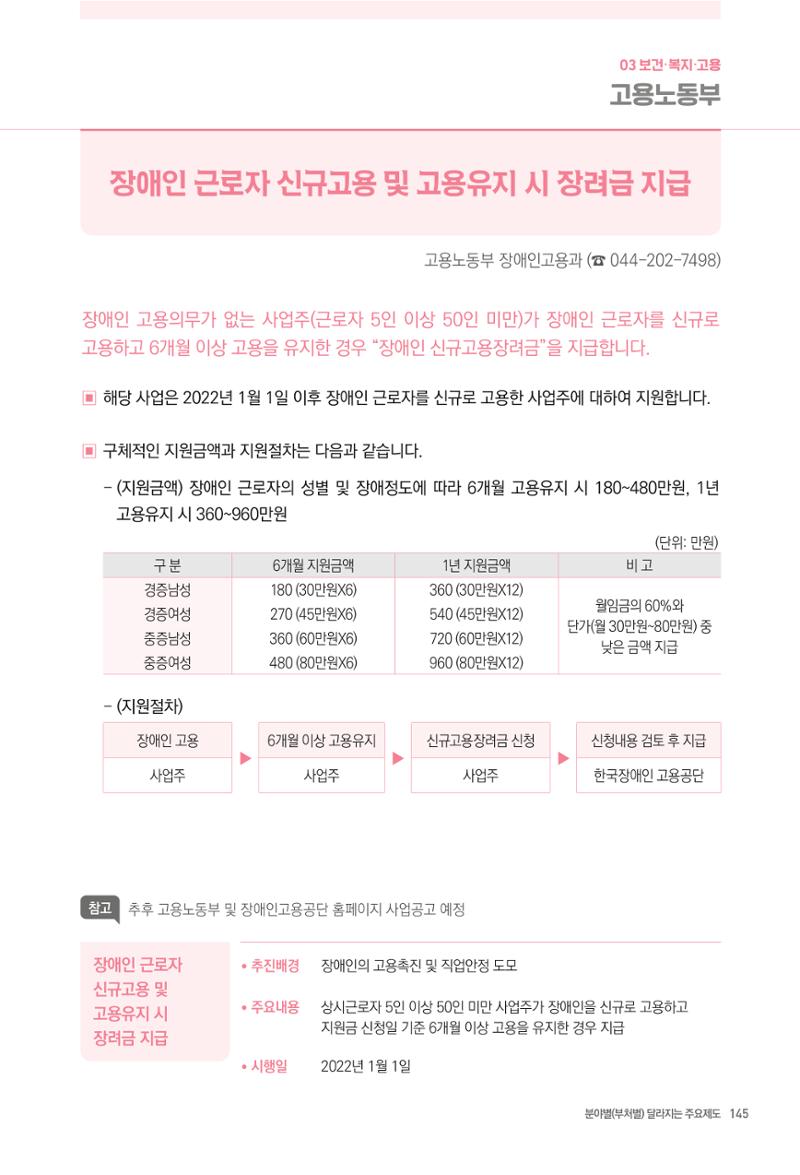 2022년부터 이렇게 달라집니다. 183페이지