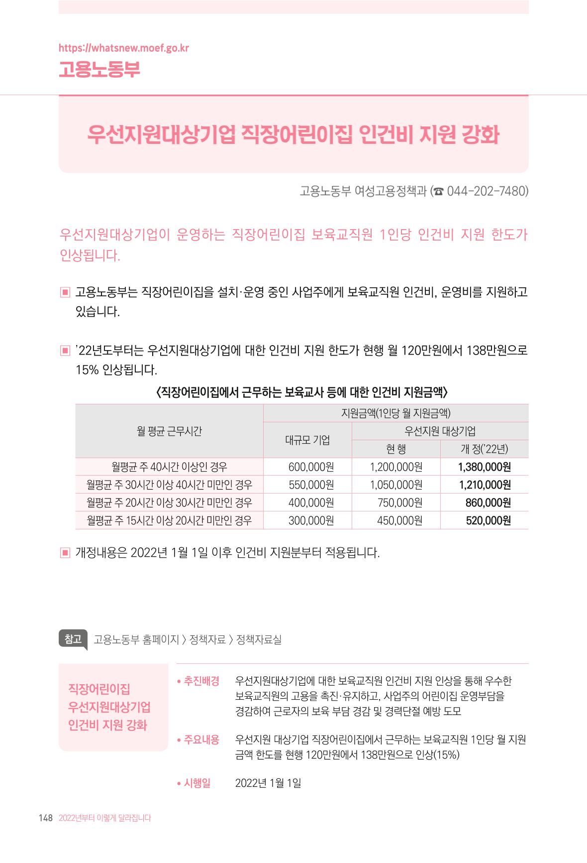2022년부터 이렇게 달라집니다. 186페이지
