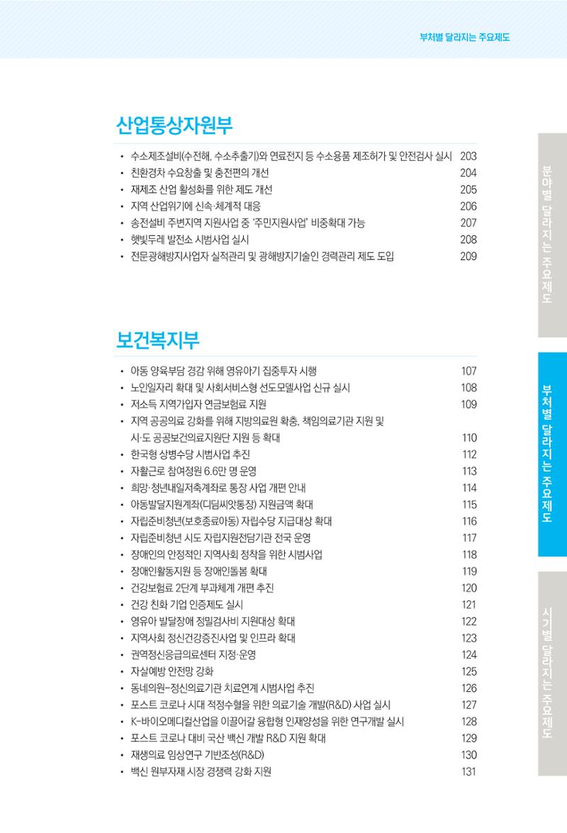 2022년부터 이렇게 달라집니다. 19페이지