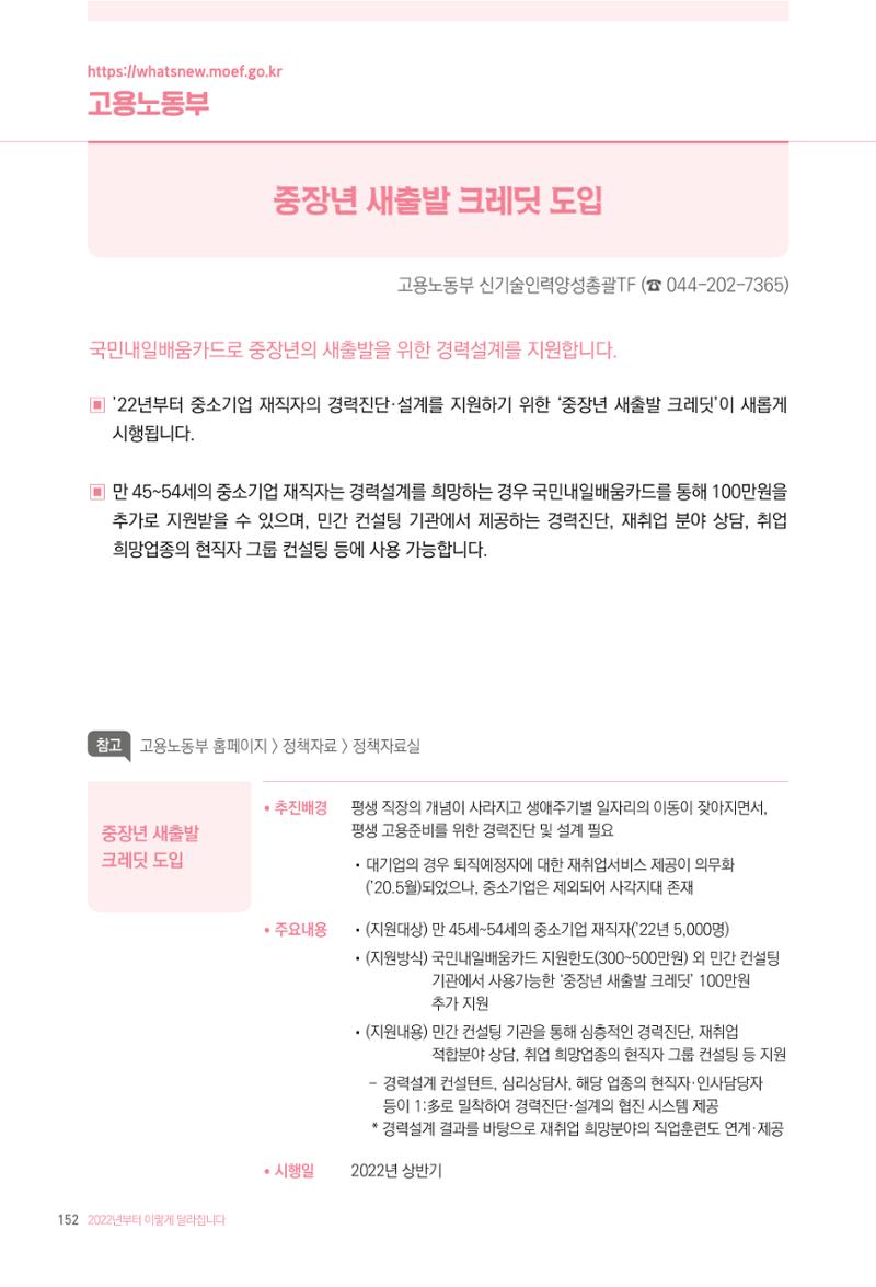 2022년부터 이렇게 달라집니다. 190페이지