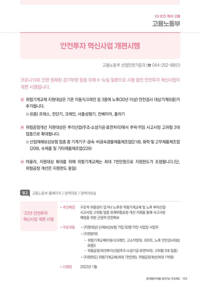 2022년부터 이렇게 달라집니다. 191페이지