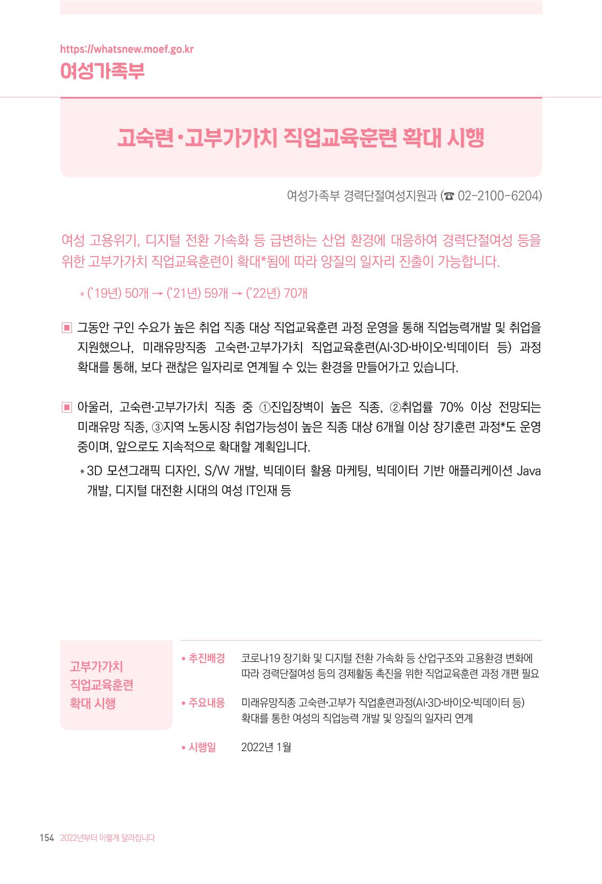 2022년부터 이렇게 달라집니다. 192페이지