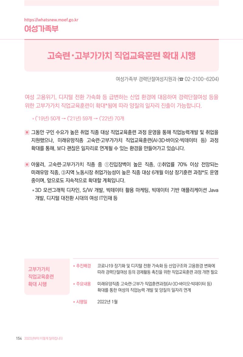 2022년부터 이렇게 달라집니다. 192페이지