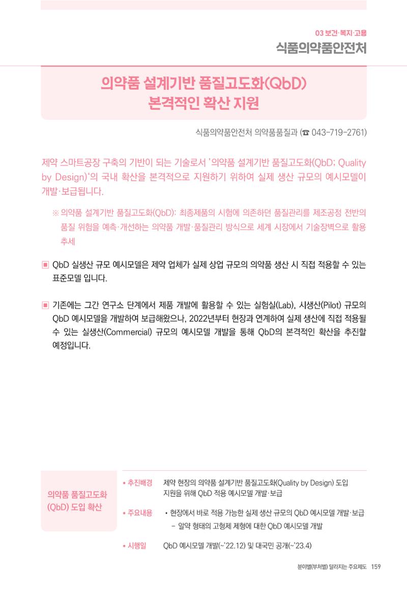 2022년부터 이렇게 달라집니다. 197페이지