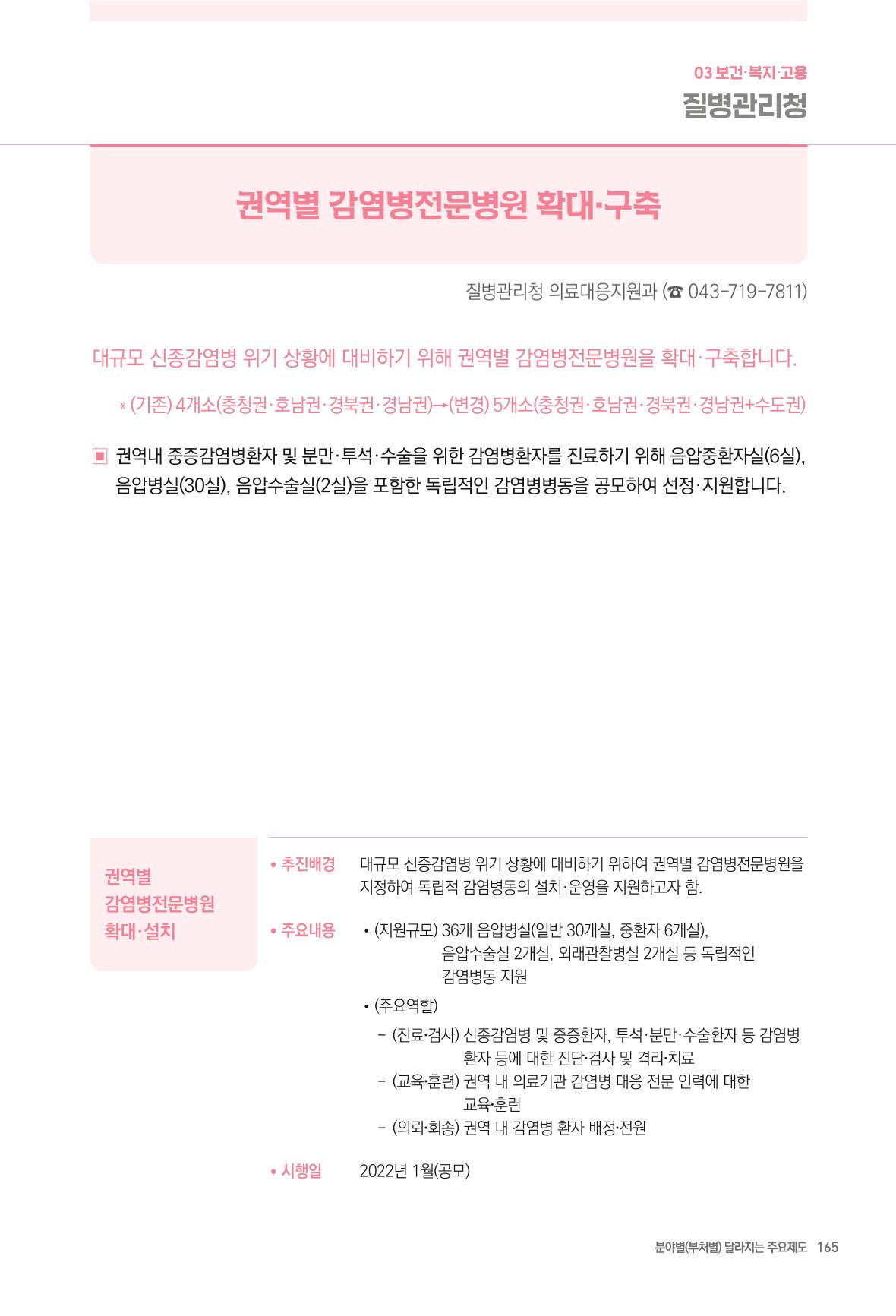 2022년부터 이렇게 달라집니다. 203페이지